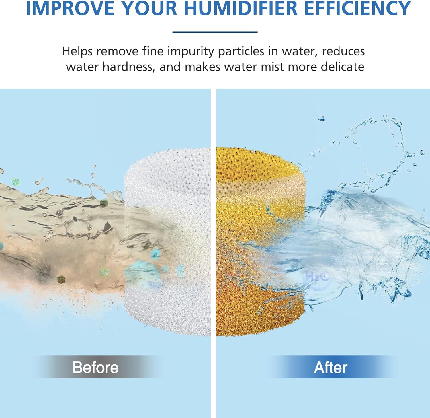 Paquete de 30 filtros de repuesto para humidificador compatibles con LEVOIT Dual150, Dual200S, Classic300(S), humidificadores serie LV600S, pieza de