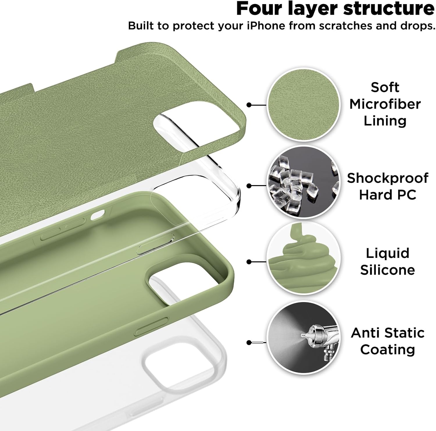 COFFKER Compatible con iPhone 15, funda de silicona líquida, funda protectora de cuerpo completo a prueba de golpes forro de microfibra suave