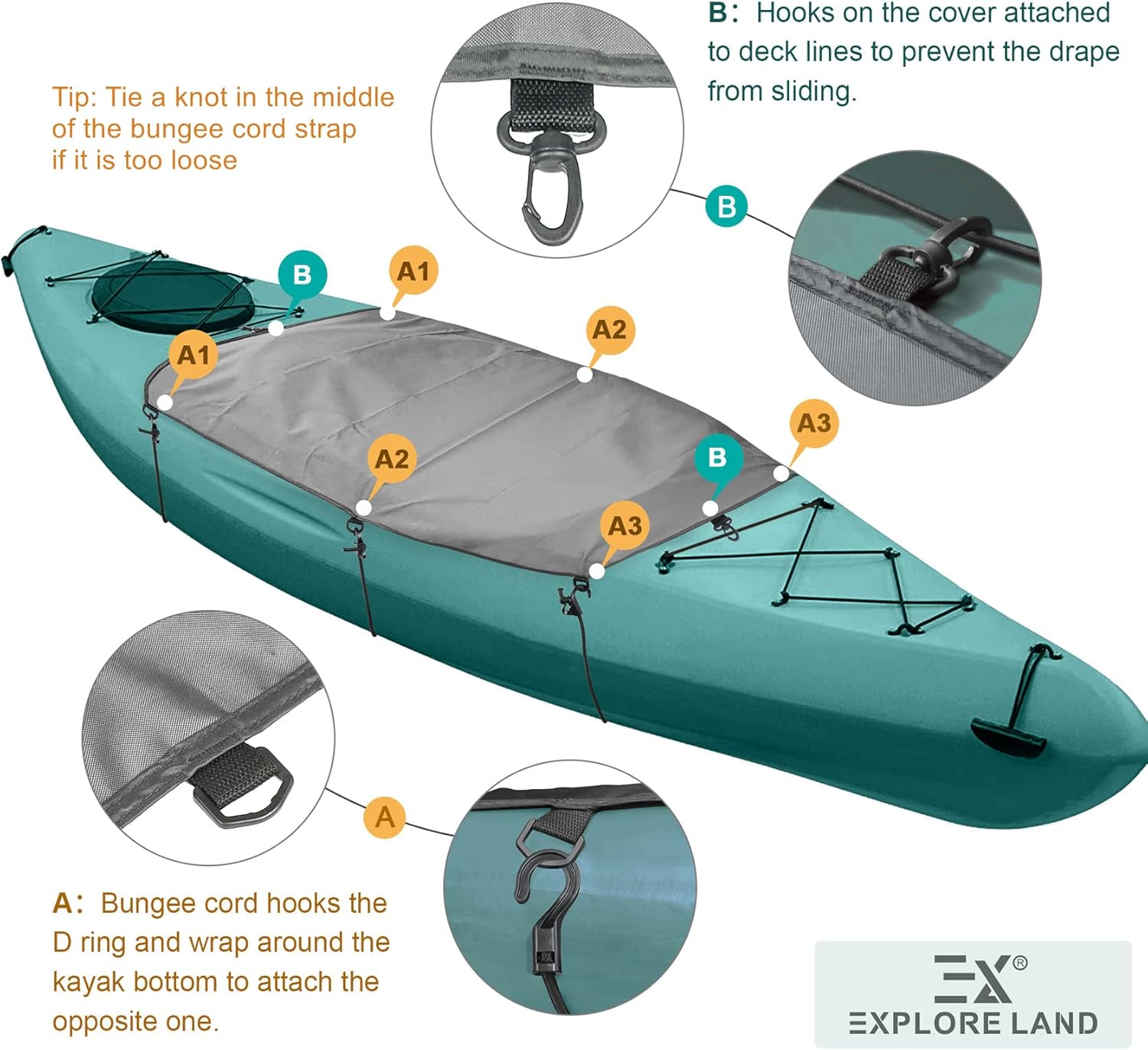 Explore Land Waterproof Kayak Cover – 600D Kayak Drape for Indoor and Outdoor Storage