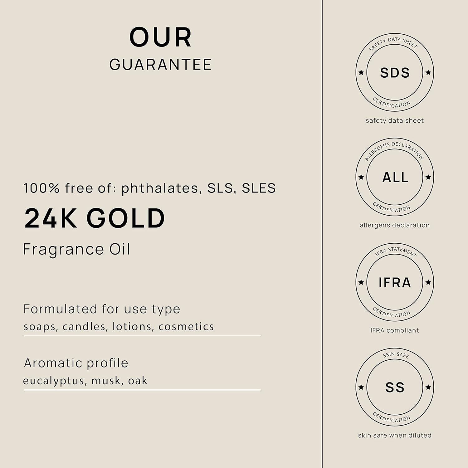 VINEVIDA Aceite de fragancia de oro de 24 quilates para fabricación de jabón, aromas para hacer velas, aceites de perfume para mujeres, velas de