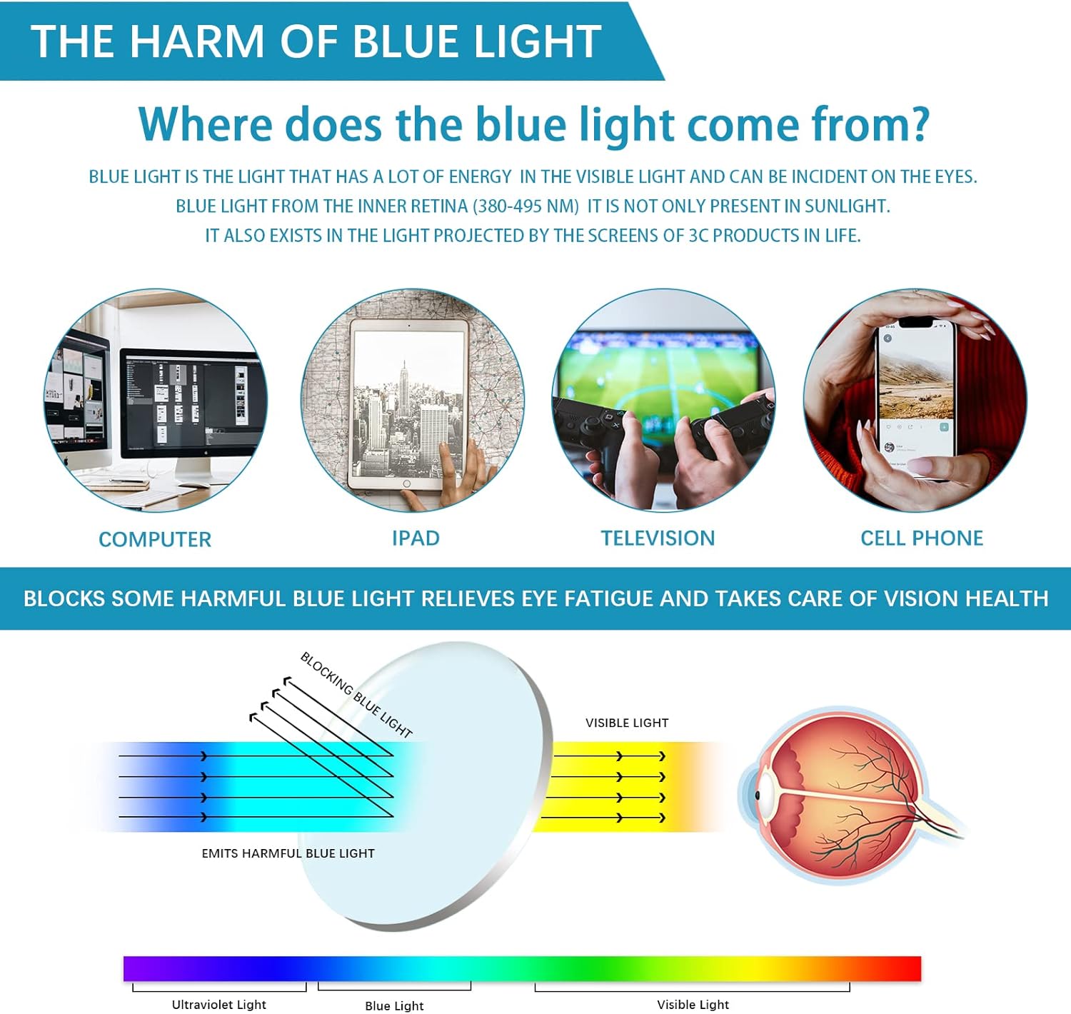 VIDEBLA Paquete de 5 lentes de lectura con bloqueo de luz azul, lectores de bisagra de resorte para mujeres y hombres, anteojos nerd con filtro de