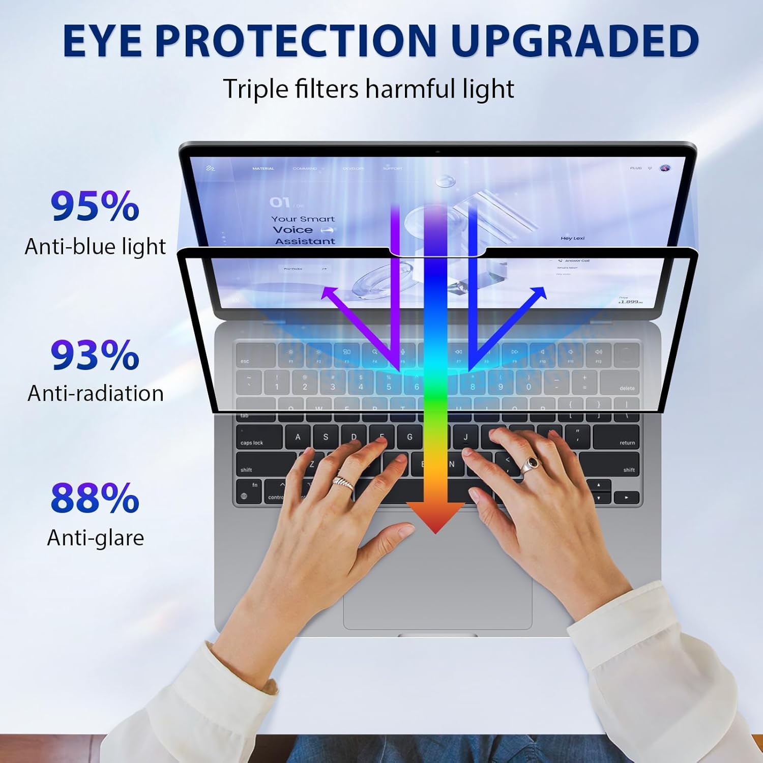 Protector de pantalla antiluz azul compatible con MacBook Pro de 13 pulgadas (2016-2022, M2) y MacBook Air de 13 pulgadas (2018-2021, M1), filtro de