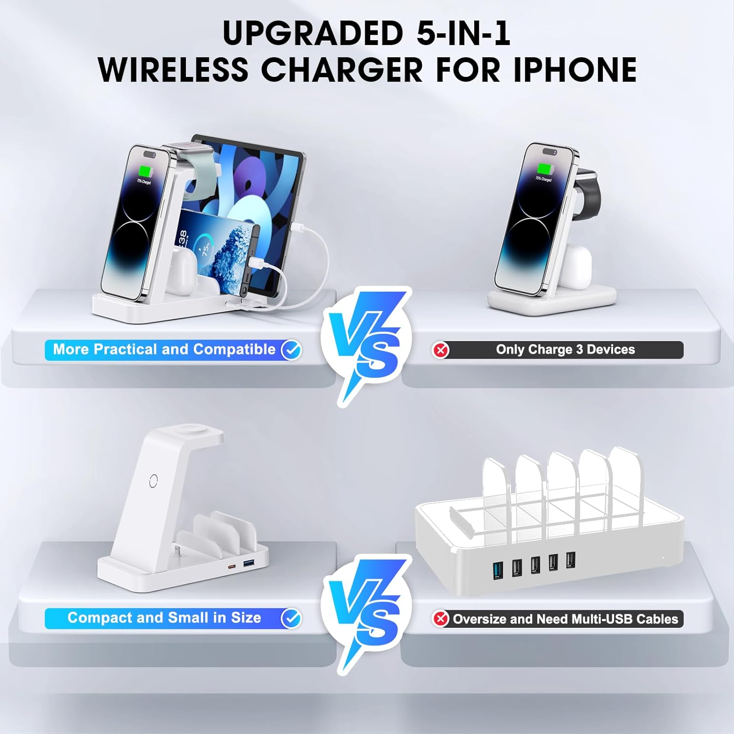 GAUOLN Cargador inalámbrico para iPhone – Estación de carga 5 en 1 para múltiples dispositivos Apple Base de carga inalámbrica rápida para iPhone 15