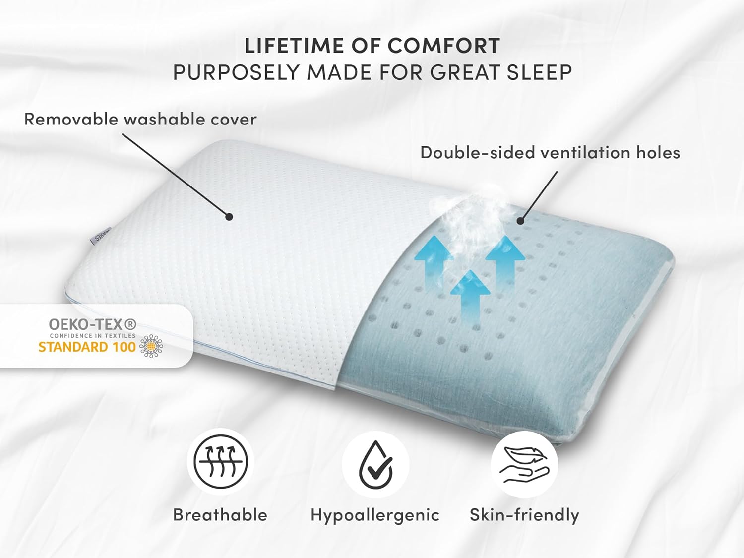 Almohada de espuma viscoelástica (24 x 15.8 x 5.1 pulgadas), almohada termorreguladora, almohada de apoyo de alta comodidad para dormir con funda