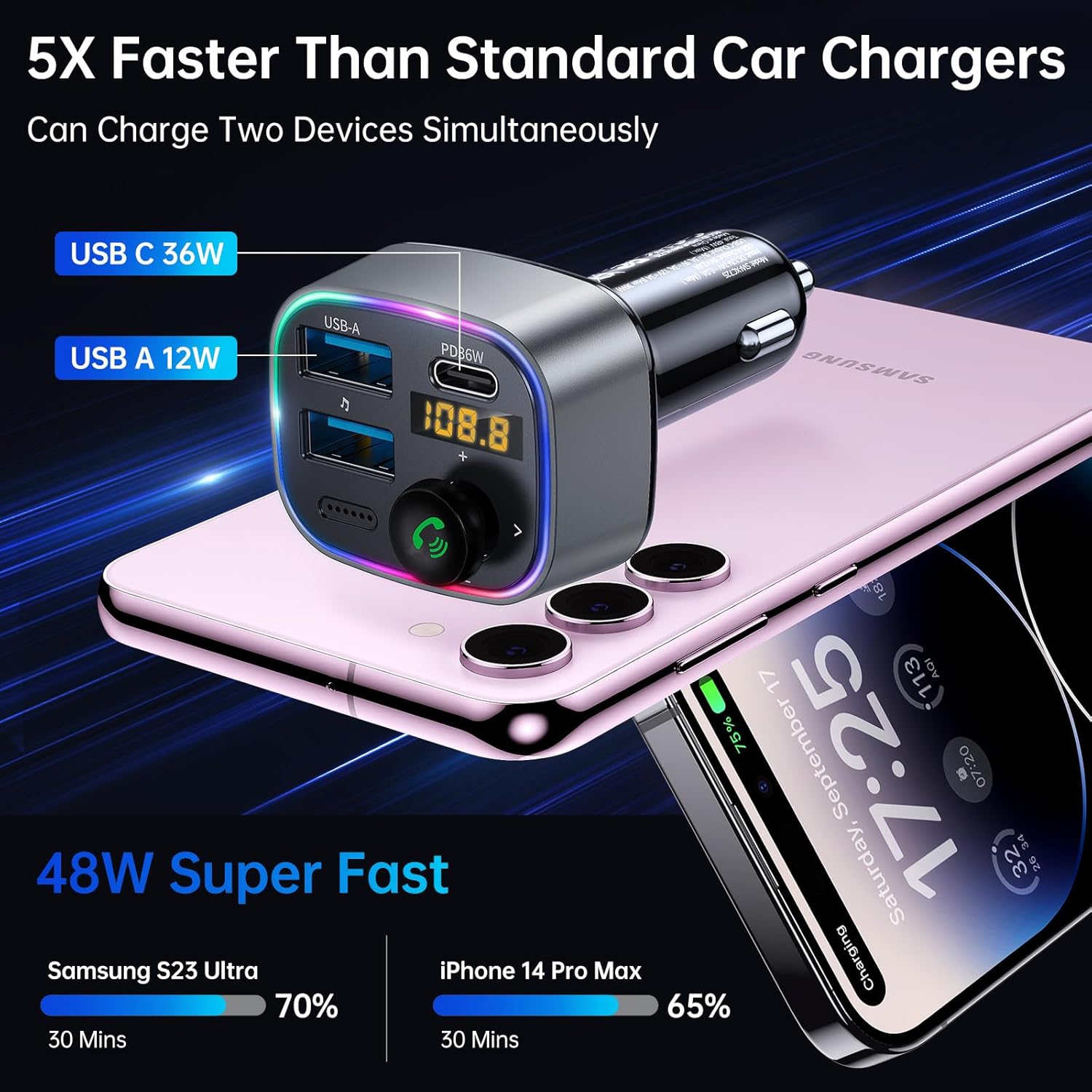 Syncwire Bluetooth 5.3 Transmisor FM Adaptador de coche 48W (PD 36W y 12W) Interruptor de luz Bajo Profundo HiFi Carga Rápida Adaptador de Música de