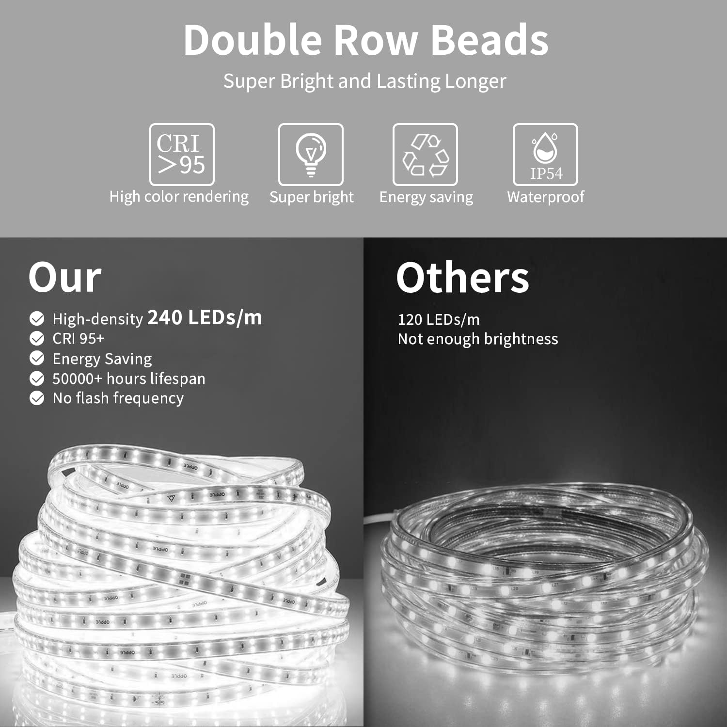 SHUAFA Espejo LED para baño, retroiluminado de 20 x 28 pulgadas + espejo de tocador de baño iluminado frontal con luces, tiras de luz dobles, 3