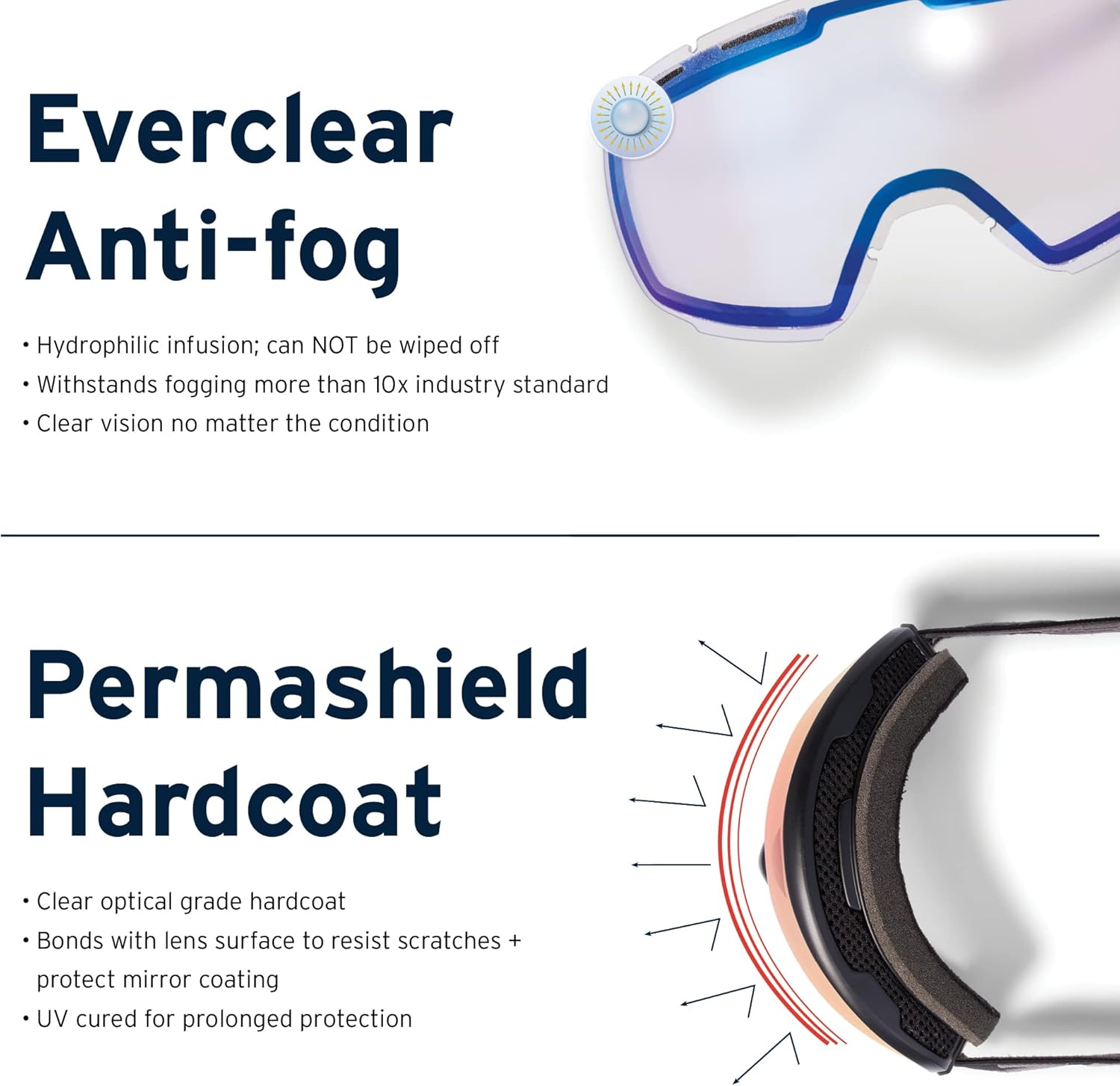 Zeal Optics Hangfire ODT Snow Goggle