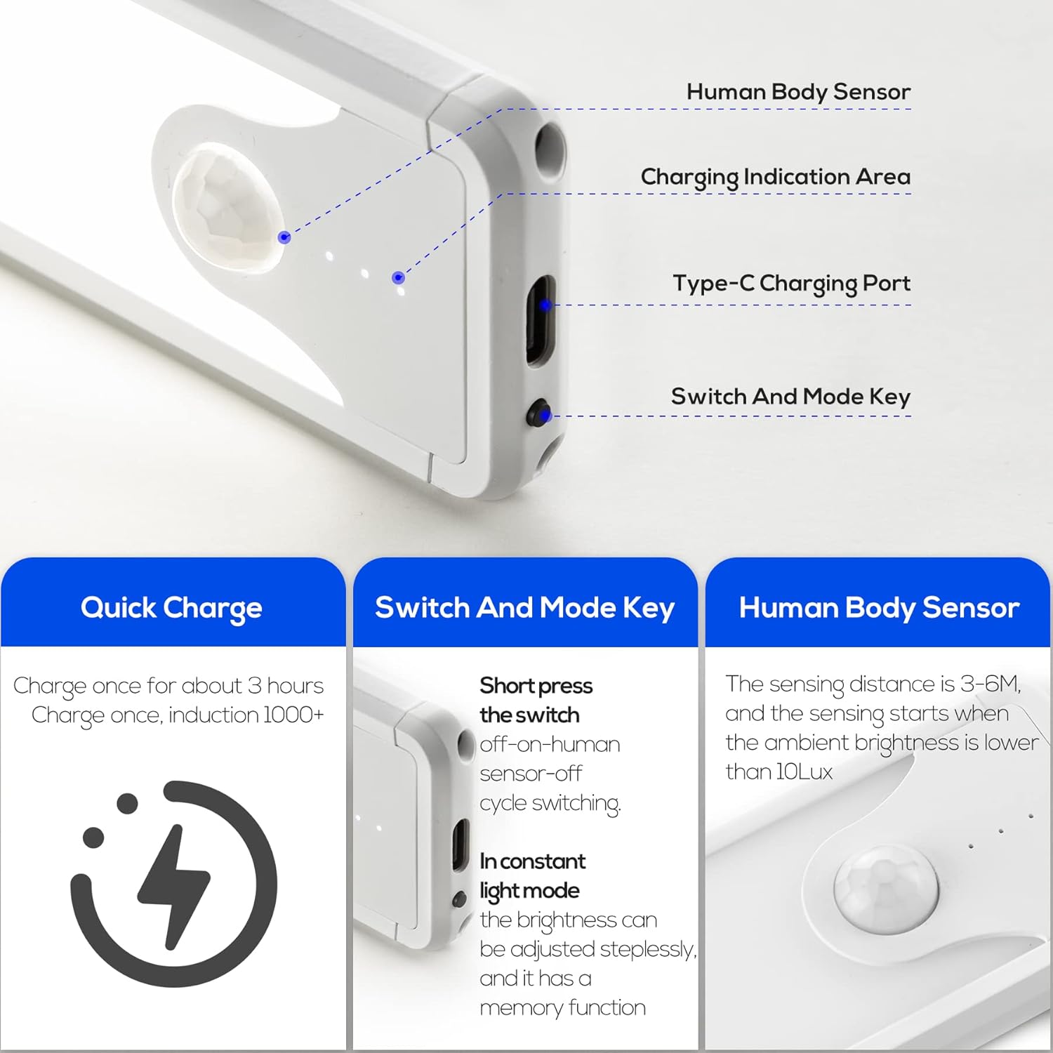 Homelist 60 luces LED para debajo del gabinete, iluminación inalámbrica para debajo del gabinete, sensor de movimiento para interiores, luz de