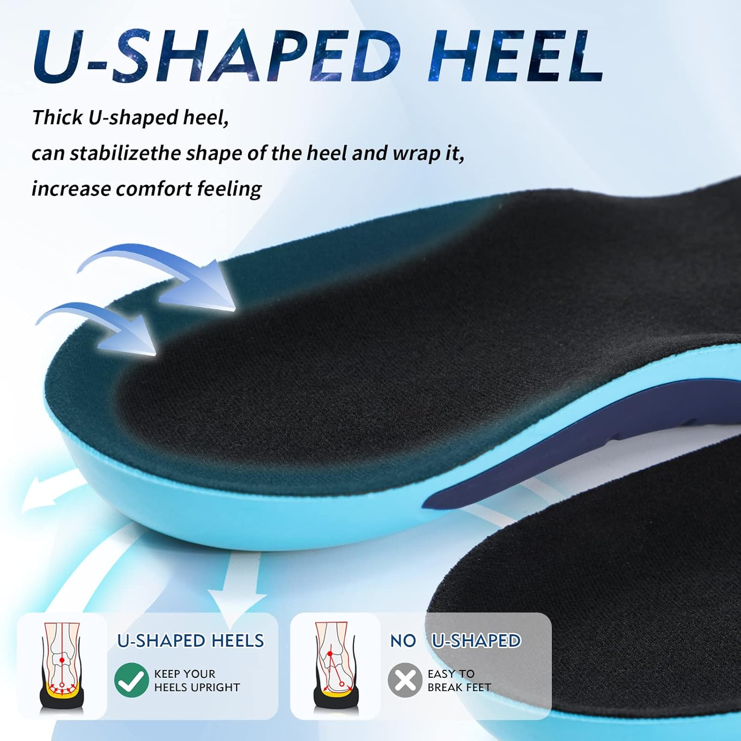 XINIFOOT Plantilla de soporte de arco prémium con almohadilla de gel, plantillas de absorción de golpes, alivio de la fascitis plantar, insertos