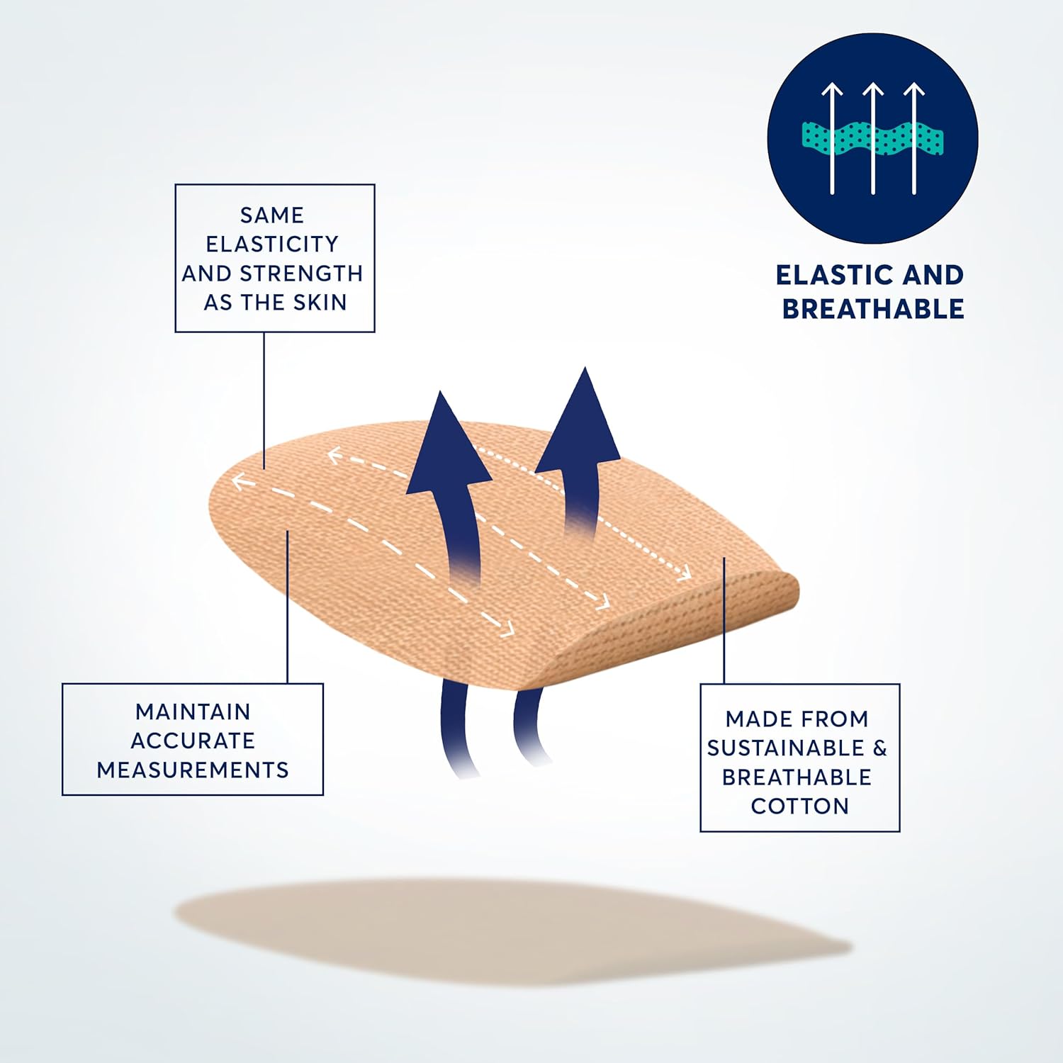 CureTape Parches – Yesos Fijadores Sensores – Yesos para Freestyle Libre, Dexcom y Medtronic Guardian Sensores – Certificado TÜV – Variantes únicas
