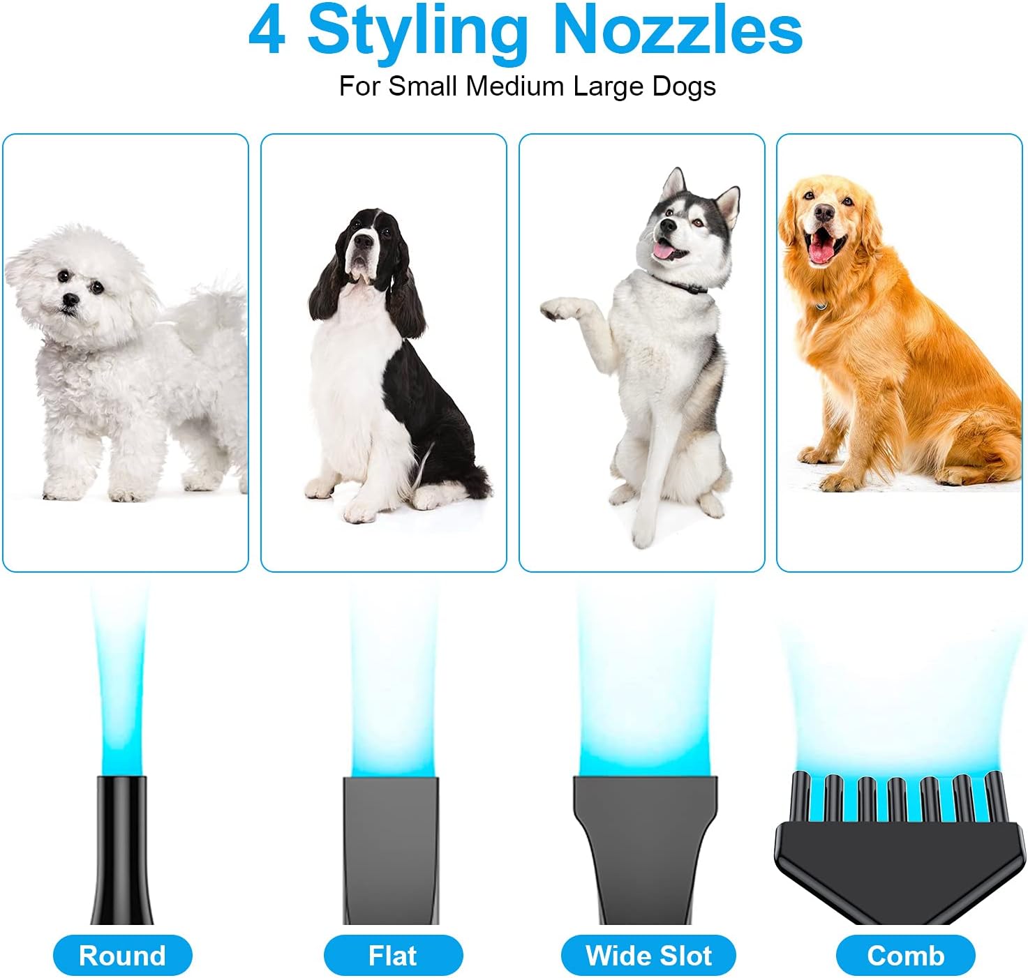 Secador profesional de 4.3 HP, soplador de pelo de perro ajustable de velocidad variable, secadora de aseo para perros con calentador de bajo ruido