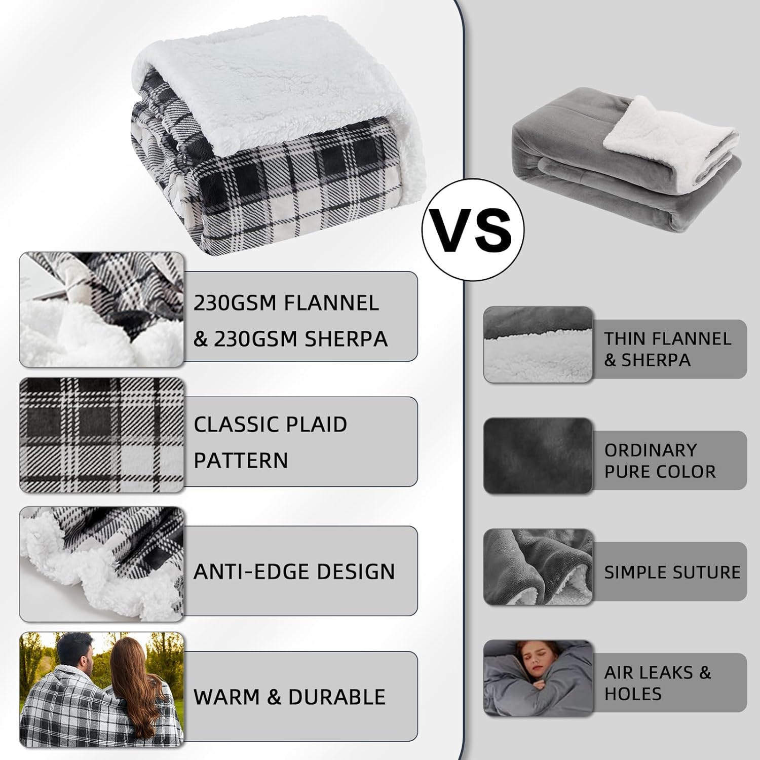 inhand Manta sherpa, a cuadros, cálida, acogedora, suave, para sofá, cama, sofá, manta reversible de franela de felpa esponjosa para adultos,