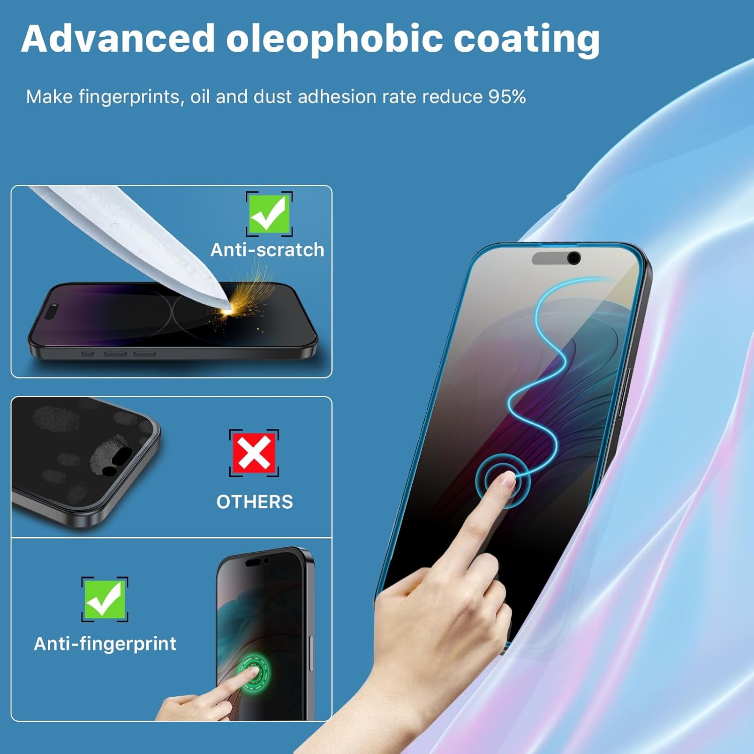 MYBAT PRO Paquete de 2 protectores de pantalla de privacidad de alta calidad para iPhone 15 Plus, 6.7 pulgadas con kit de alineación automática,