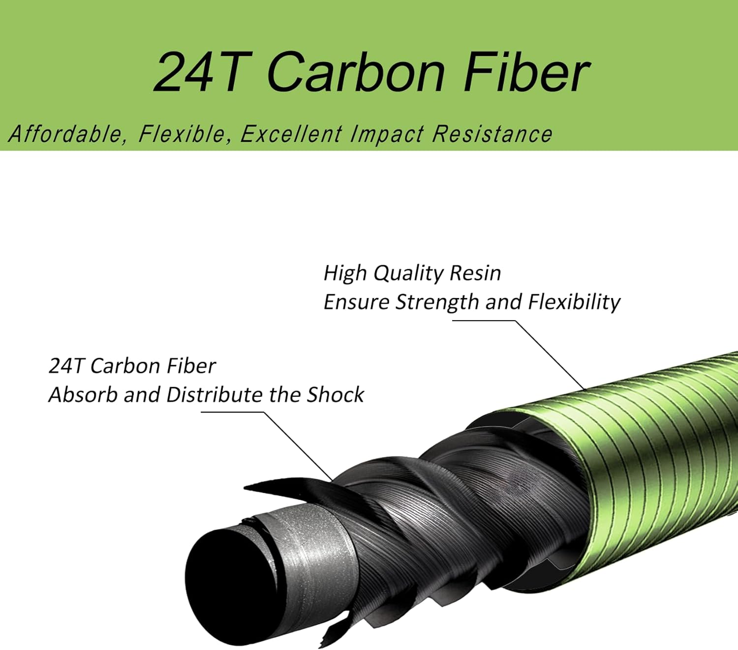 Aventik FreshStart Tenkara Rod en 7 pies8 pies, kit completo de caña Tenkara para principiantes, fibra de carbono 24T, fácil de fundir, flexible,