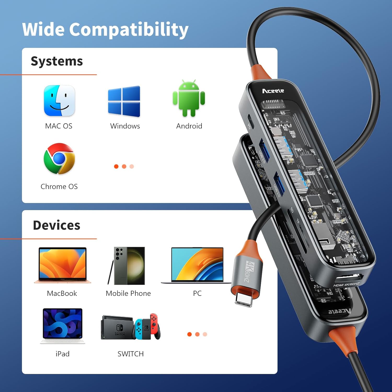 Aceele Hub USB C con HDMI 4K a 60Hz, 2 puertos de datos USB 3.0, lector de tarjetas SDTF y entrega de alimentación tipo C de 100 W, dongle USB C a