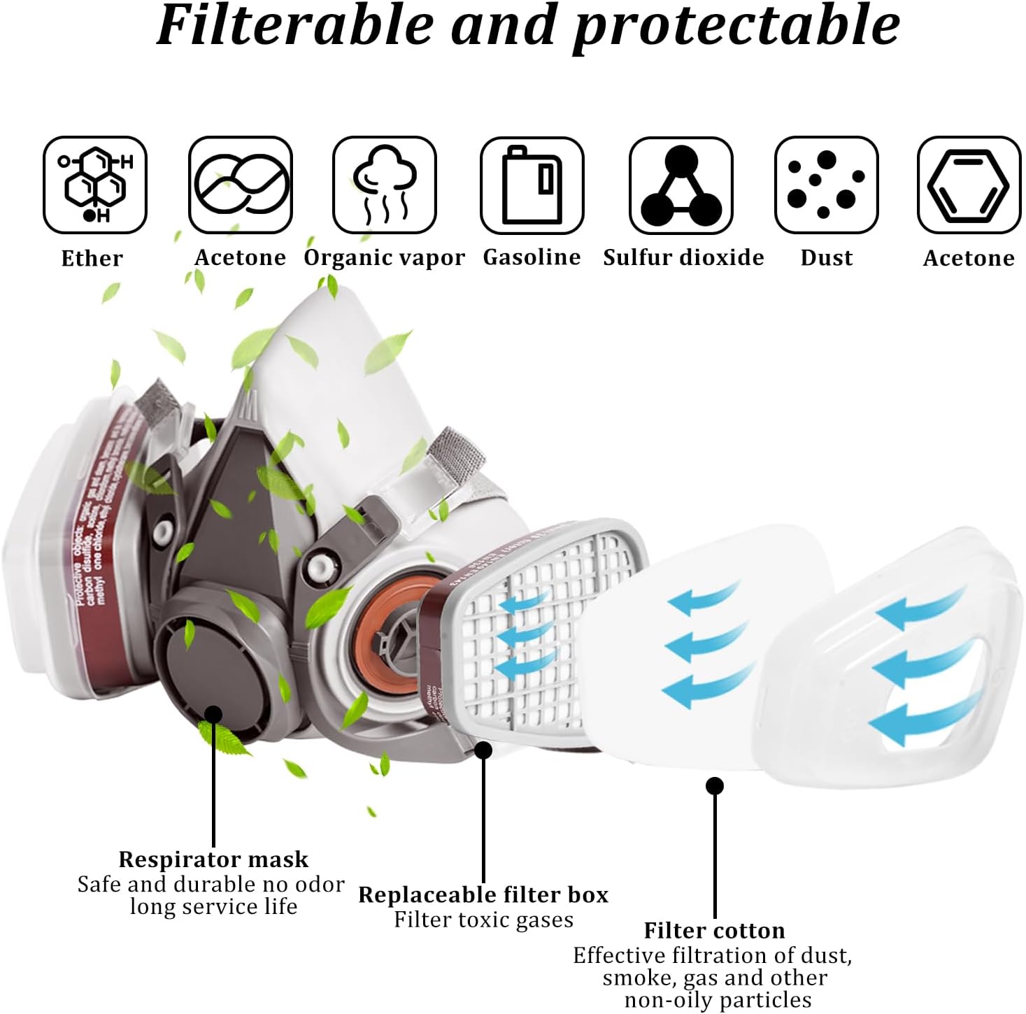 Máscara respiradora, máscara de gas 18 en 1 con gafas de seguridad, protección respiratoria profesional, filtros para pintura, productos químicos,