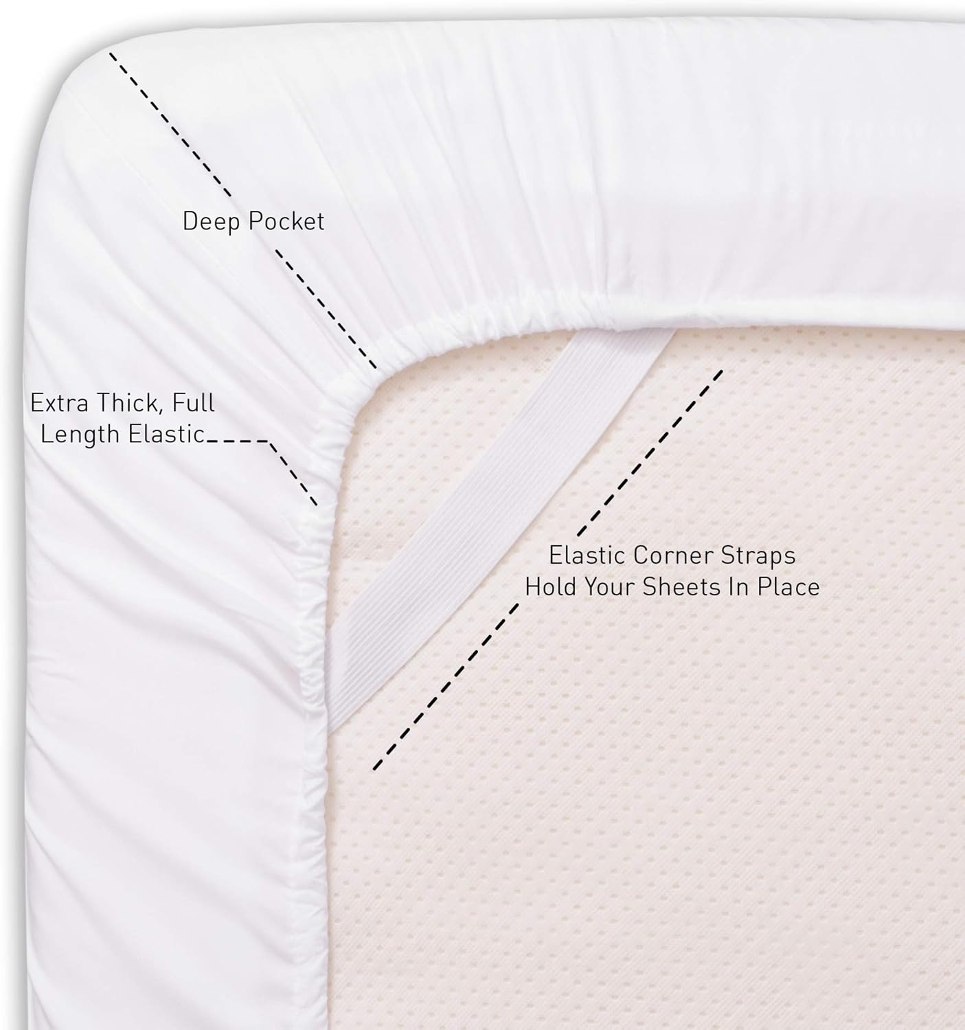 USA Bedding Juego de sábanas de algodón orgánico de 600 hilos, tamaño individual, 4 piezas, para bolsillo profundo de 15 a 18 pulgadas, color marfil