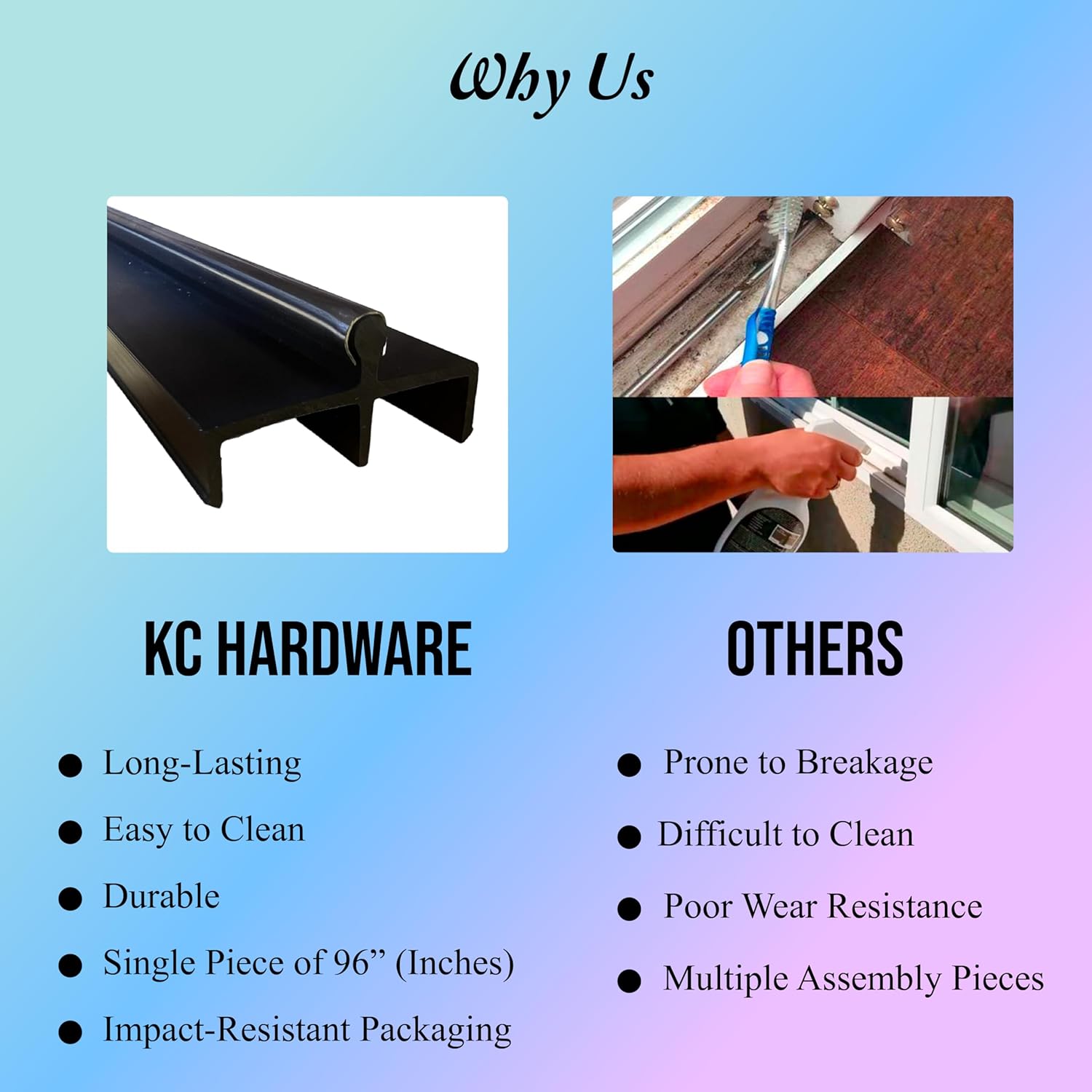 KC Hardware – Riel de puerta corrediza de vinilo de alta calidad, riel de puerta corredera de vidrio ideal con cubierta de acero inoxidable que