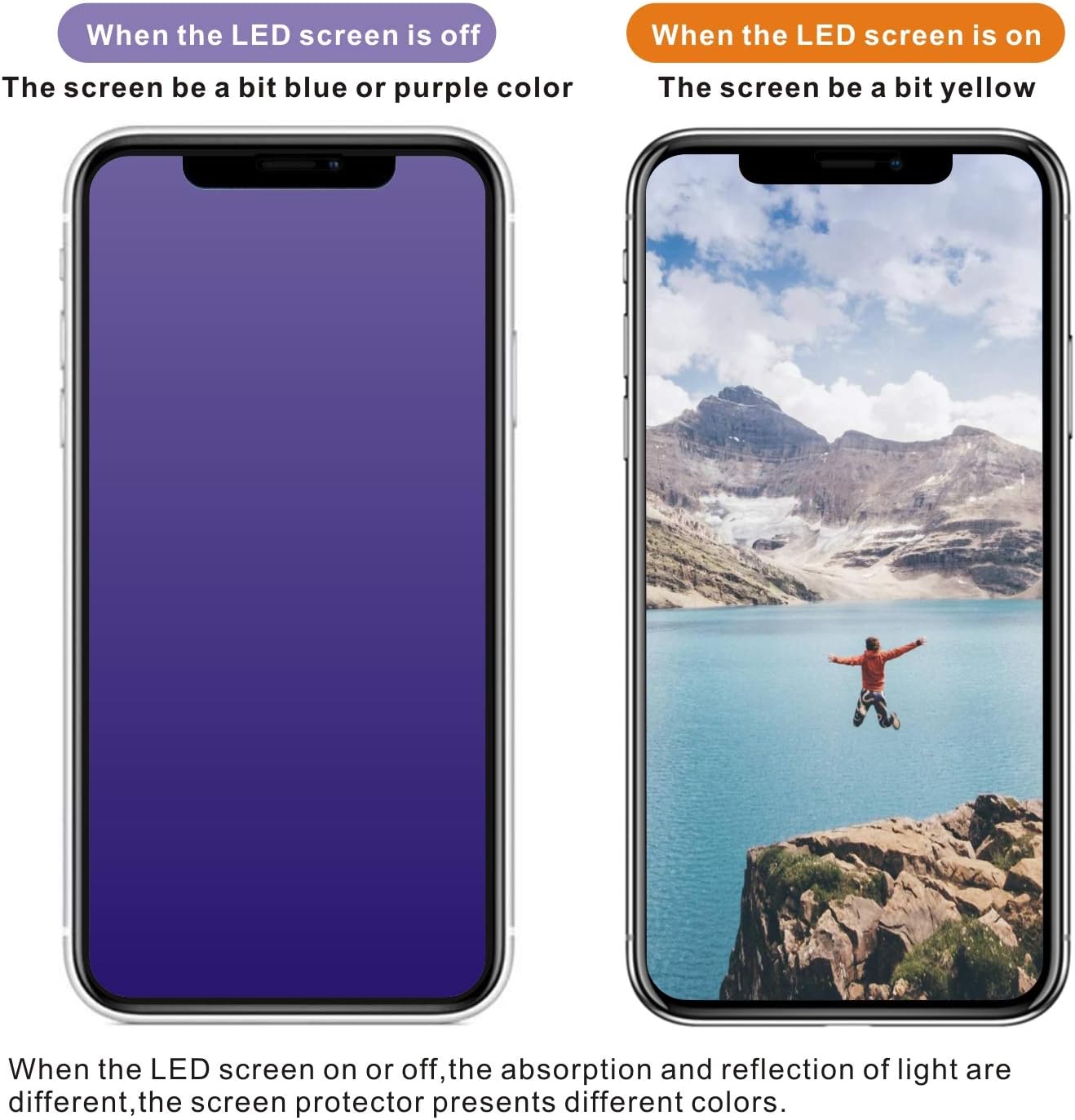 Protector de pantalla de vidrio templado antiluz azul 2 unidades para iPad Pro de 12.9 pulgadas (versión 20152017, 12 generación), cuidado de los