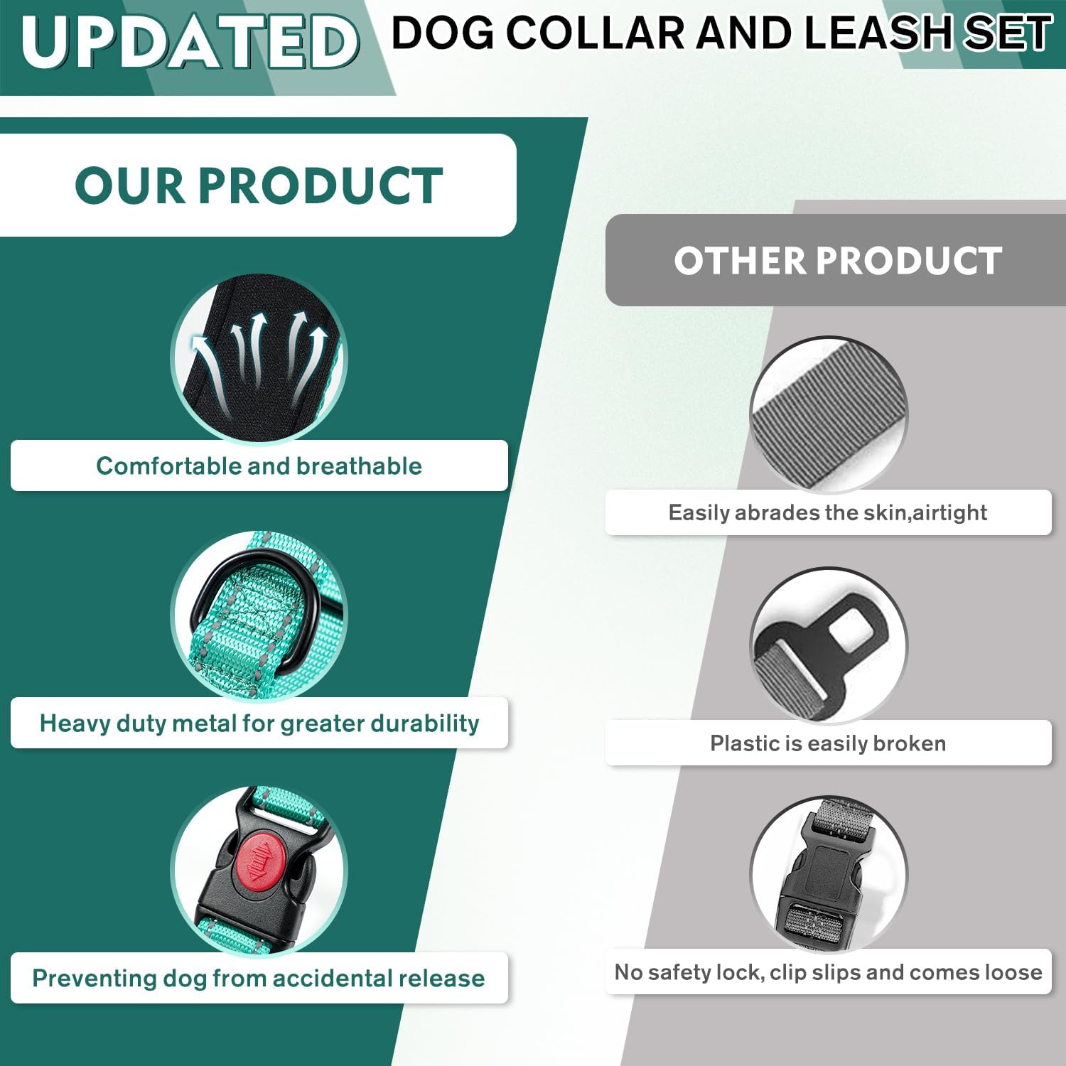 Martingale – Juego de collar y correa para perro, collar de perro con hebilla de liberación rápida, correa reflectante y collar ajustable para perro