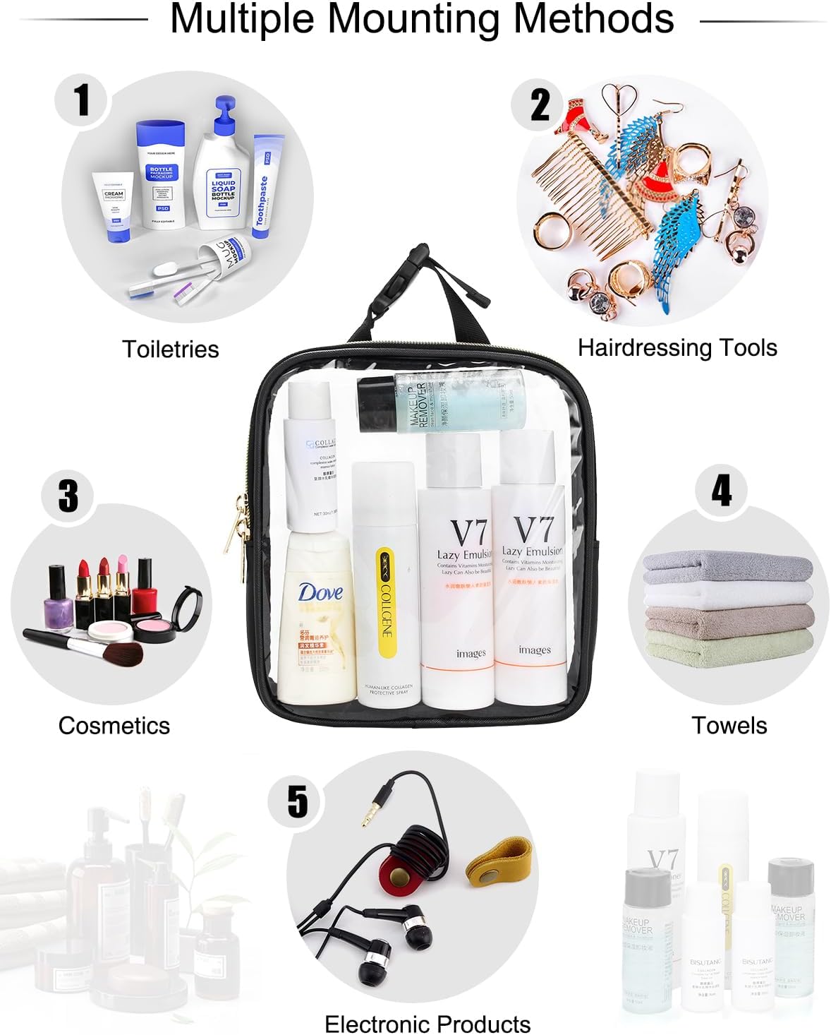 Relavel Bolsa de aseo aprobada por la Tsa, bolsa de maquillaje transparente, bolsa de viaje para artículos de tocador con cremallera, bolsa pequeña