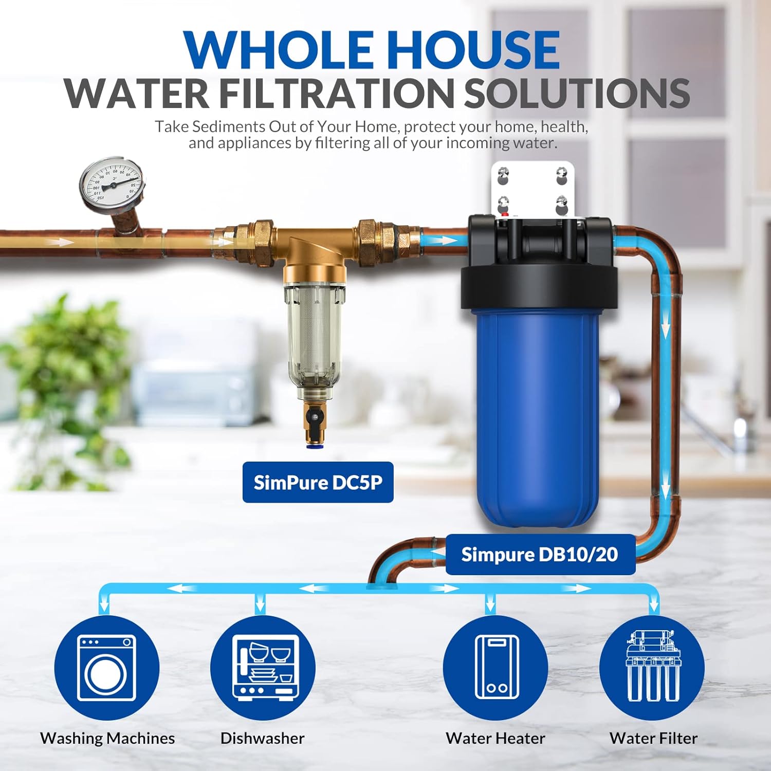 SimPure Filtro de agua de sedimentos giratorios de 40200 micrones, combinado con carcasa de filtro de agua SimPure para toda la casa, para mejores