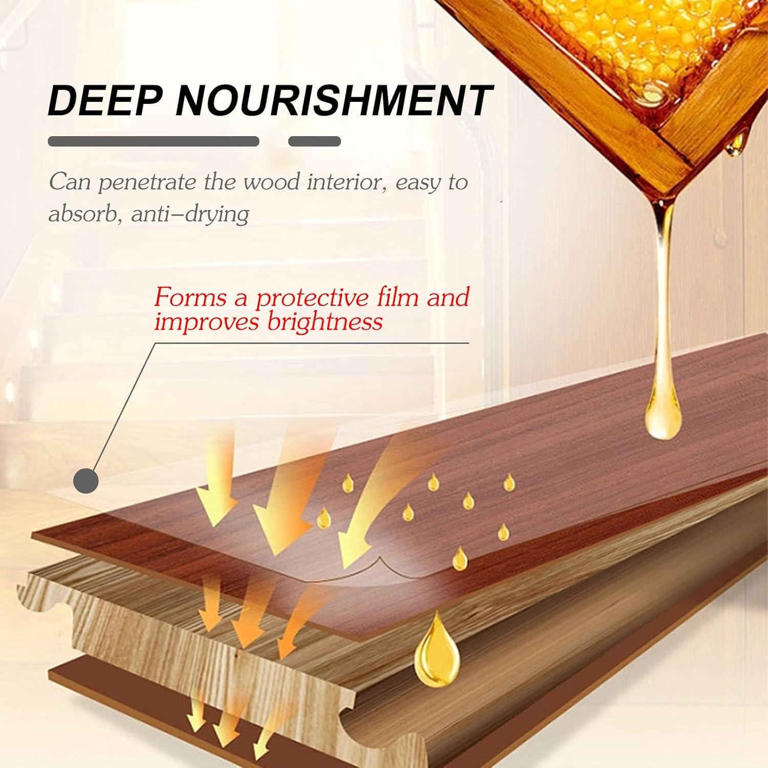 RXIRUCGD Pulidor de cera de abejas para muebles, espray de cera de abeja micromolecularizada natural, limpiador de madera y pulido para piso, mesa,