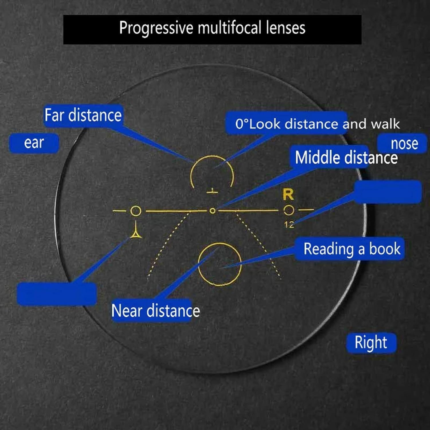 Medio marco de metal para negocios, lectura fotocrómica, visión ajustable para hombre, con lentes multifocales progresivas