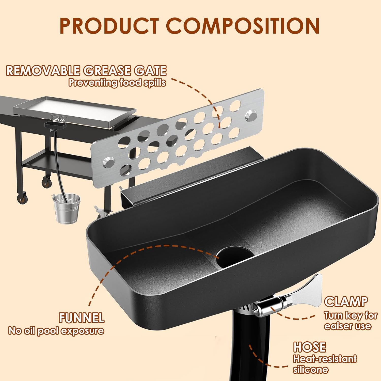 Embudo de drenaje de grasa trasero para parrilla Blackstone de 36 pulgadas con puerta magnética de grasa, accesorios creativos Blackstone