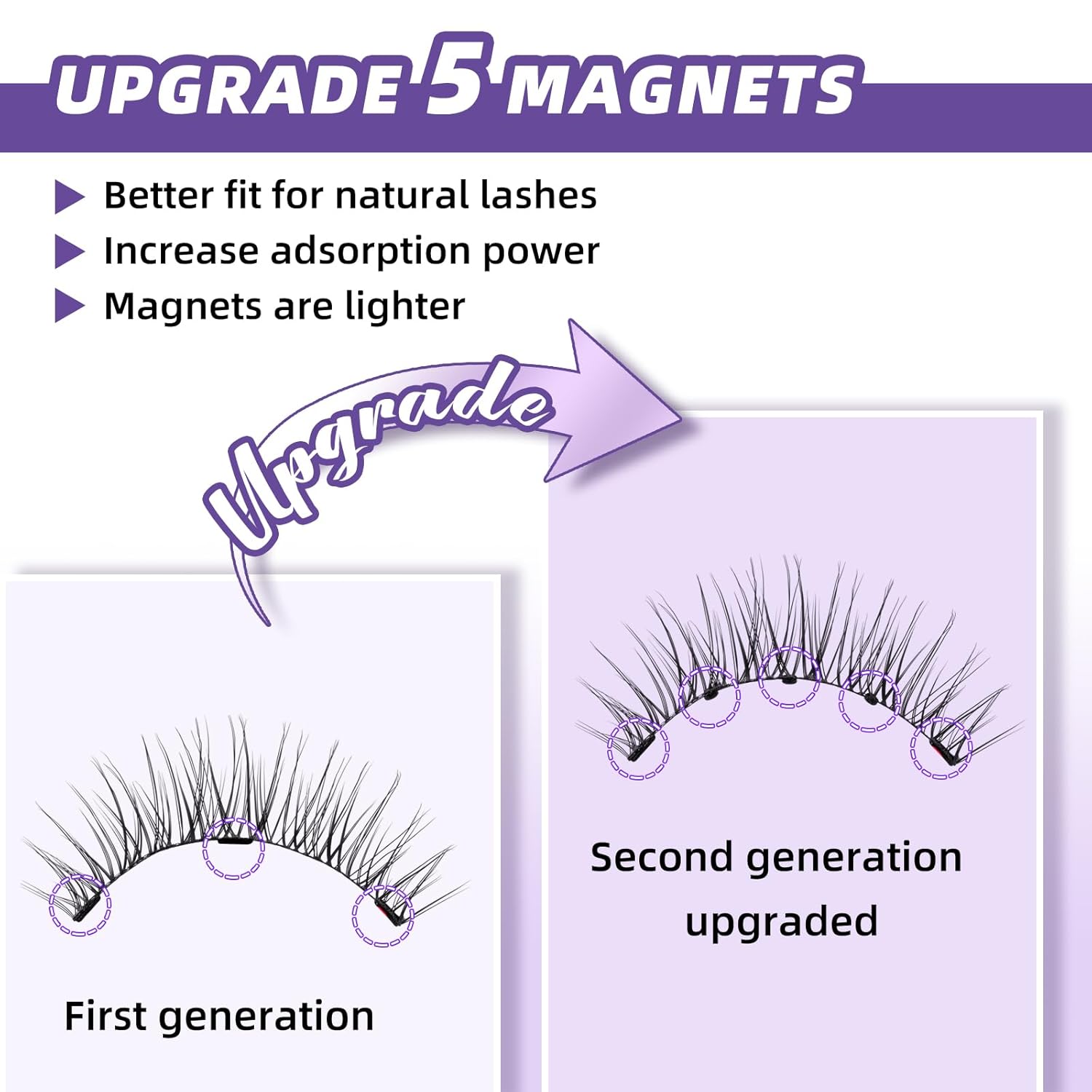 B&Qaugen Pestañas magnéticas, 2 pares de pestañas magnéticas, pestañas magnéticas naturales con aplicador, ojos de gato y ojos de muñeca, pestañas