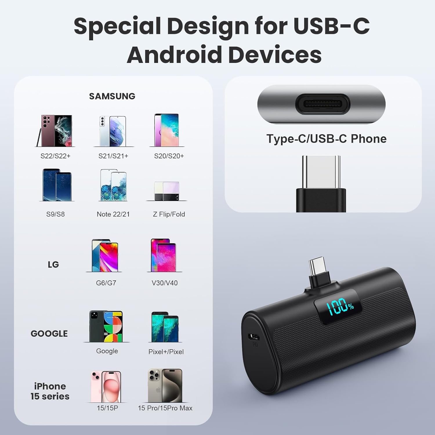 Paquete de 2 Cargador portátil pequeño de 5200 mAh, banco de energía PD USB C actualizado con conector USB-C integrado, pantalla LCD, batería