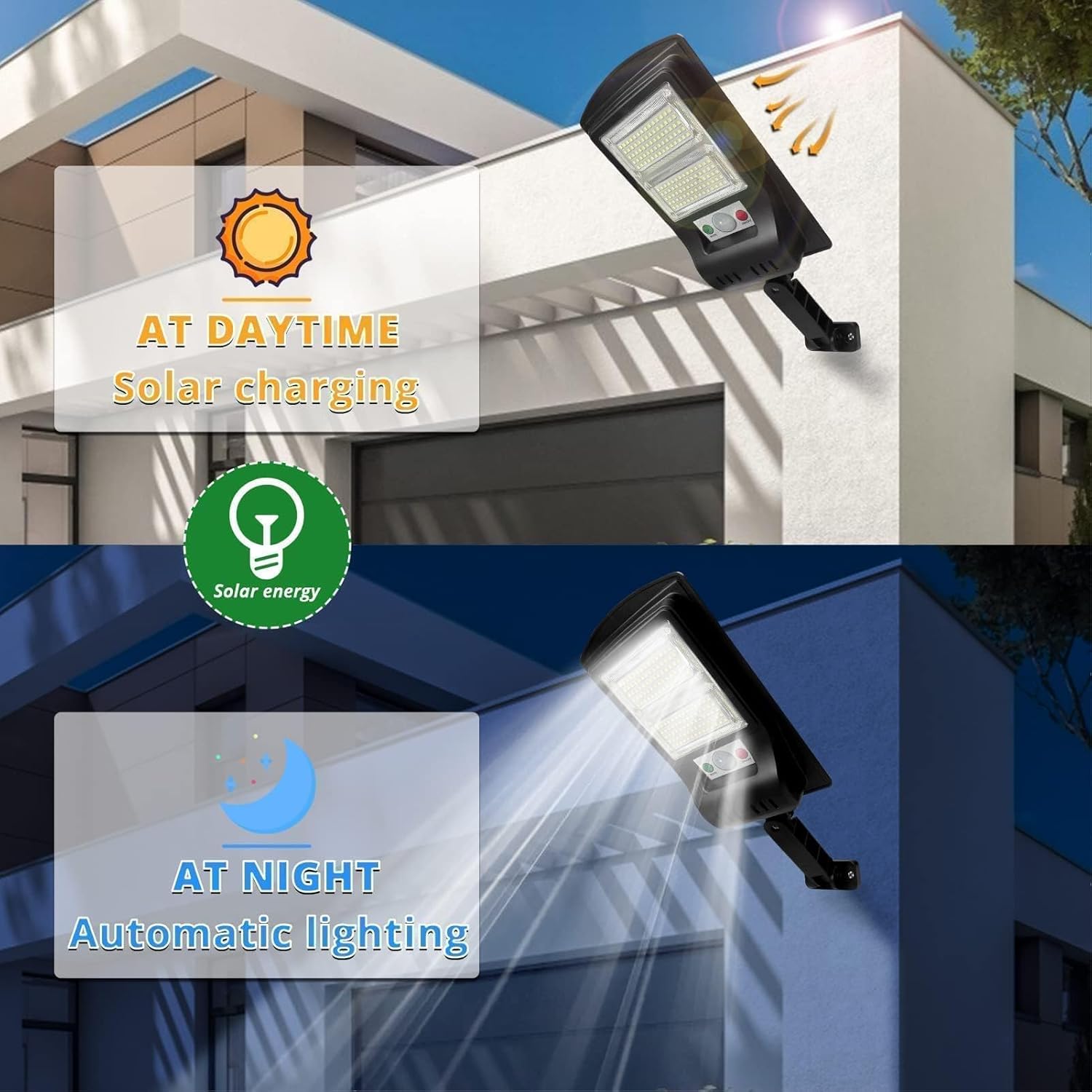 Duewot Luces solares para exteriores paquete de 4 1000 lúmenes, 3 modos de sensor de movimiento, luces de seguridad impermeables para patios