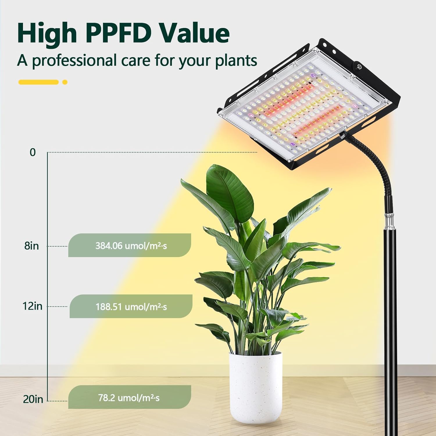 LBW Luces de cultivo de pie para plantas de interior, espectro completo de 144 luces LED, lámpara de cultivo de planta mejorada con soporte de