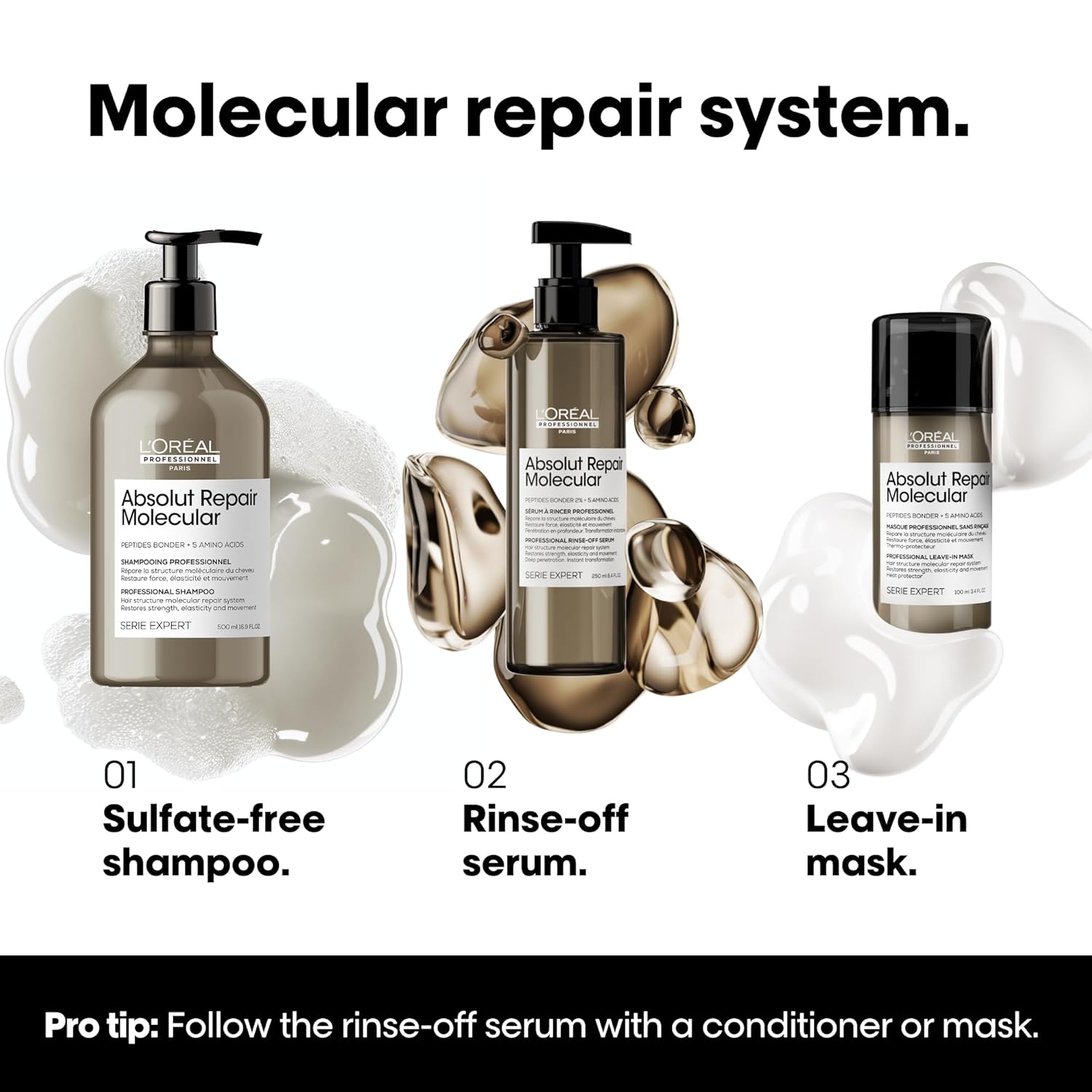L’Oréal Professionnel Absolut Repair Molecular Shampoo & Serum Set  Peptide Bonder  Para cabello dañado extremadamente seco  Aminoácidos