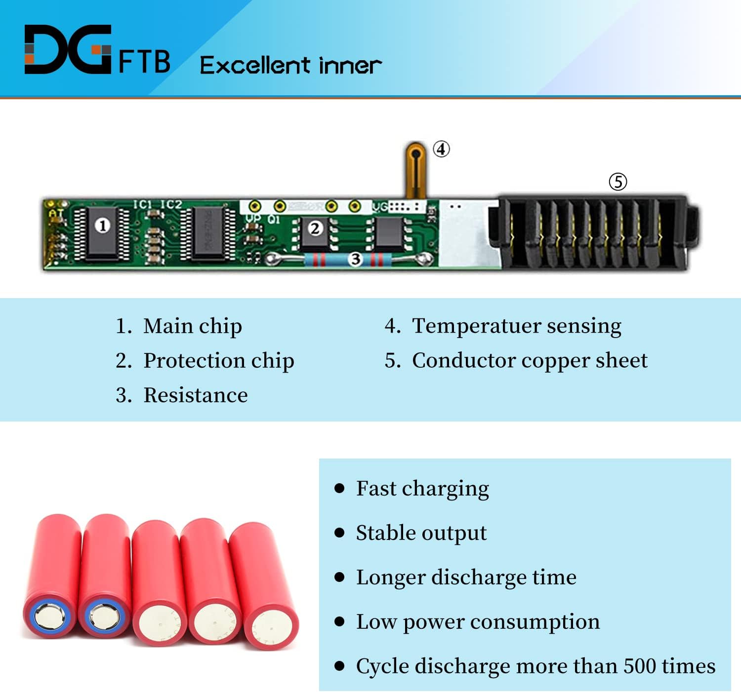 DGFTB AP19B8K – Batería para portátil Acer Aspire A315-23 A315-58 A317-52 A317-53 A514-53 A515-56 Swift 3 SF314-42 SF314-57 TravelMate P2 TMP214-51