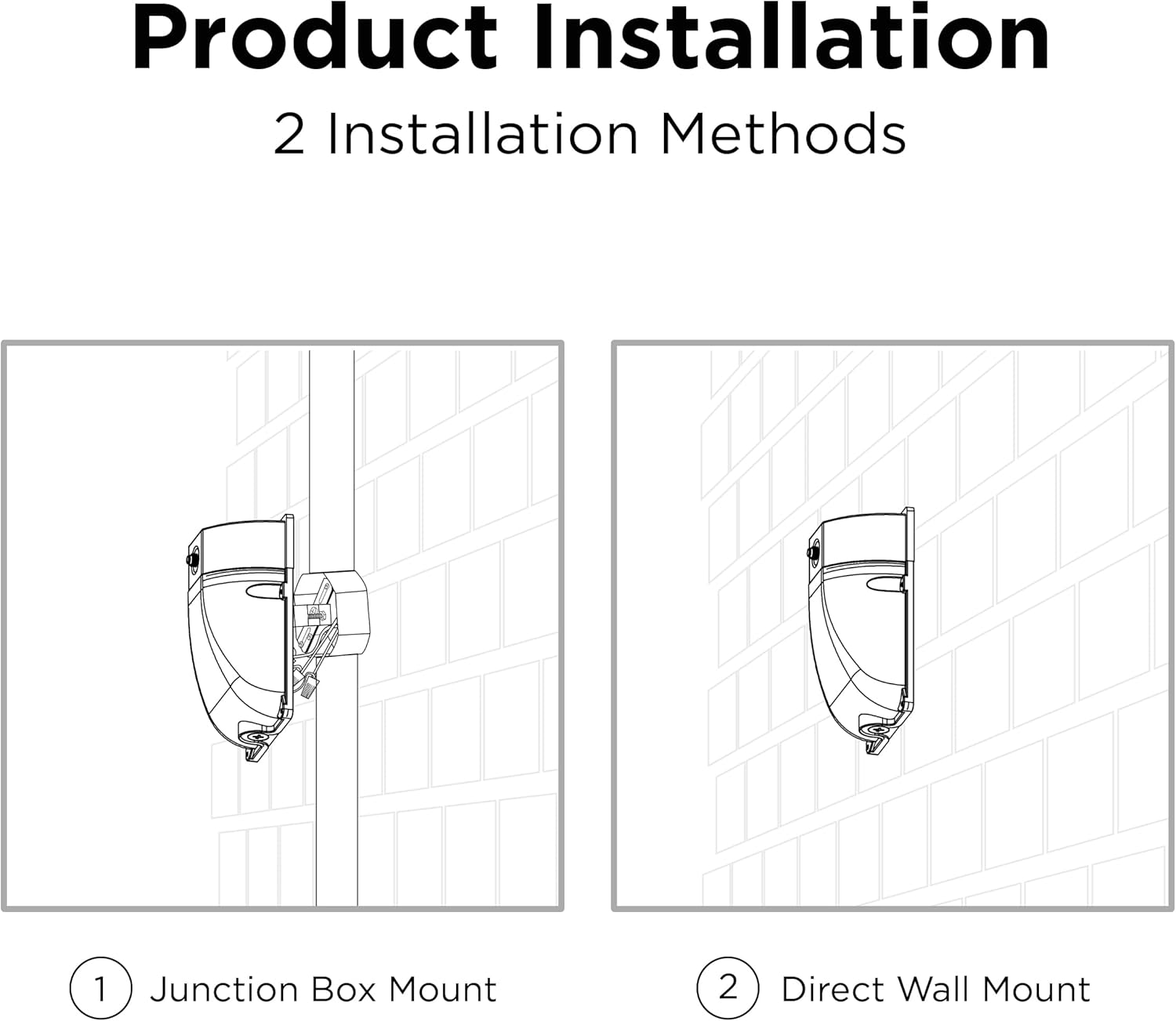 Feit Electric Paquete de luces LED de pared para exteriores de 40 W con fotocélula del atardecer al amanecer, luz de seguridad montada en la pared,