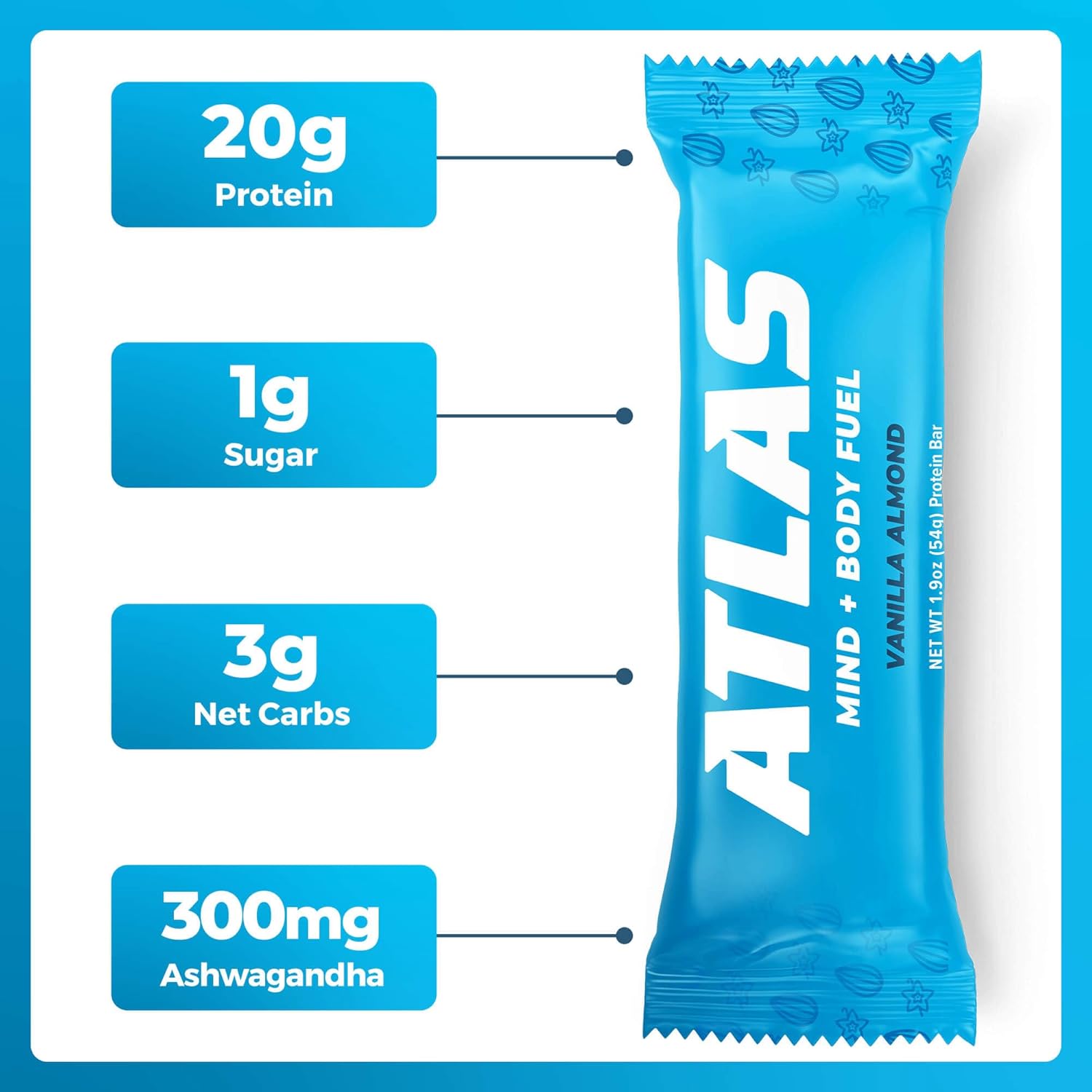 Atlas Protein Bar, 0.71 onzas de proteína, 0.04 oz de azúcar, ingredientes limpios, sin gluten (vainilla y almendra, 12 unidades (paquete de 3))