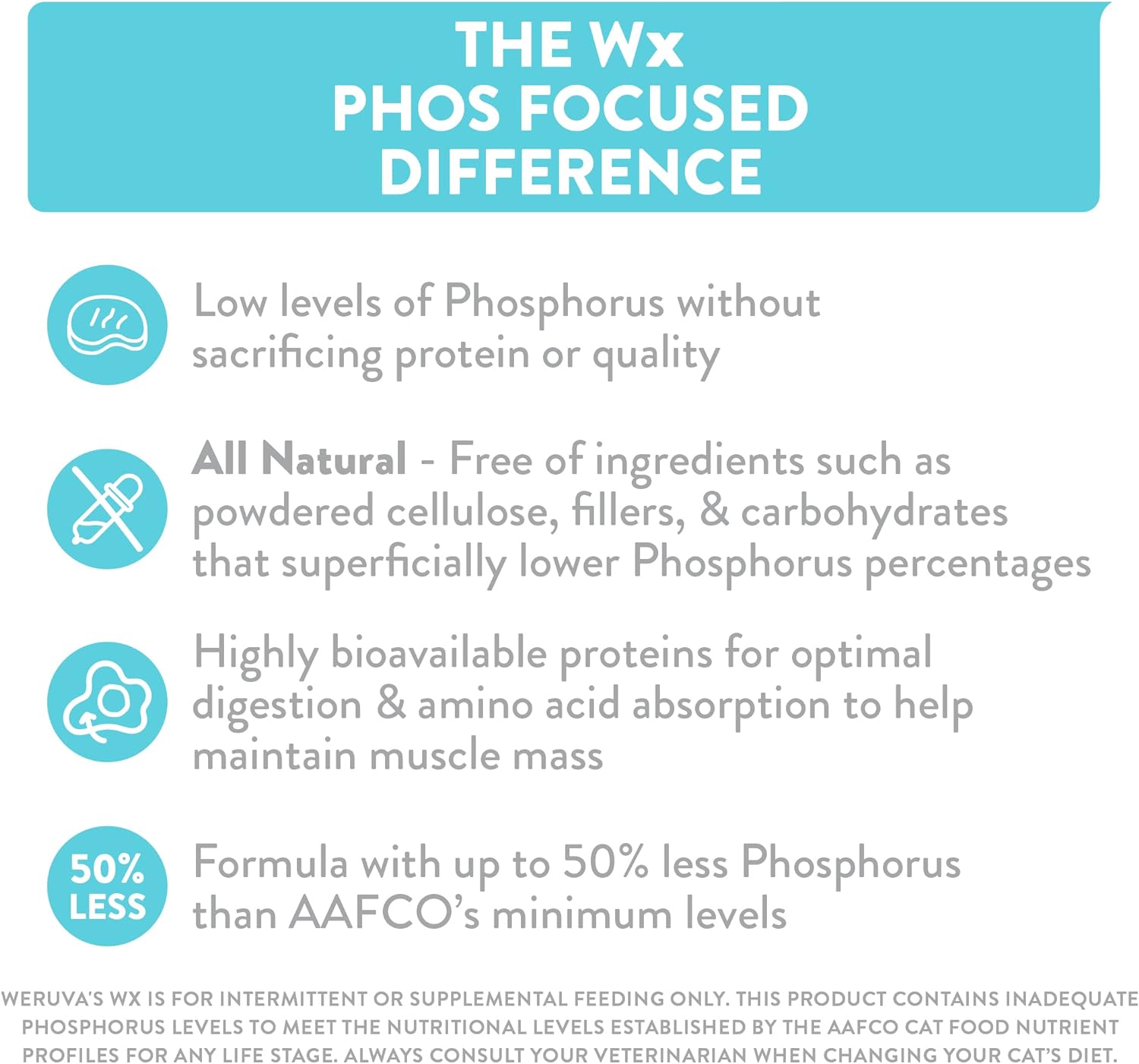 Weruva Wx Phos Focused, paquete variado de fórmulas de paté, lata de 3 onzas (paquete de 12)