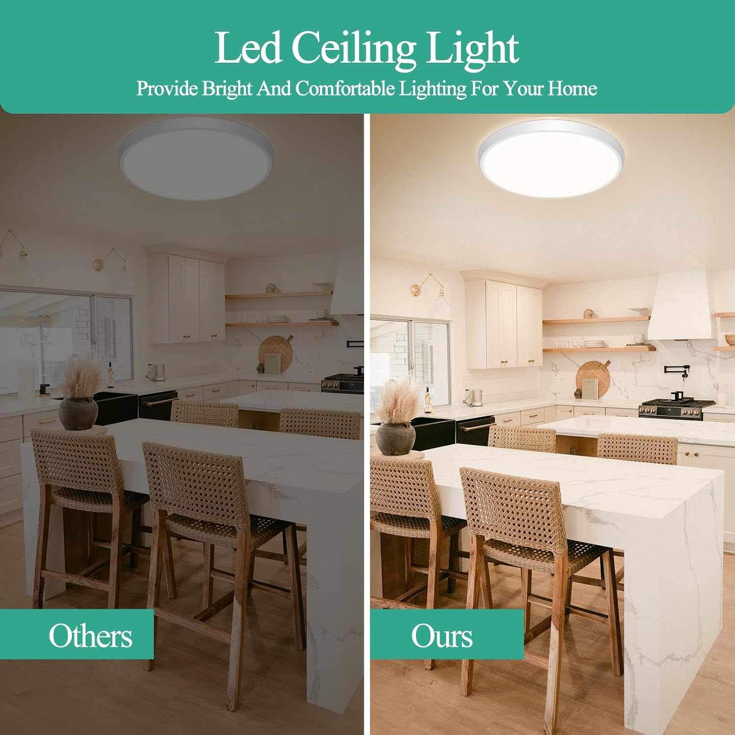 Lámpara de techo LED de montaje empotrado de 12 pulgadas, lámpara de techo de 24 W, luz blanca diurna de 5000 K, 2400 lúmenes, moderna lámpara