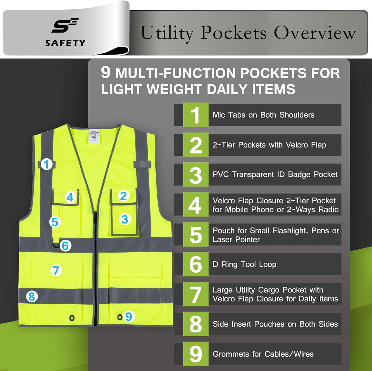 sesafety Chalecos de seguridad reflectantes con 9 bolsillos y cremallera, chaleco de construcción clase 2 para hombre, amarillo neón, talla L