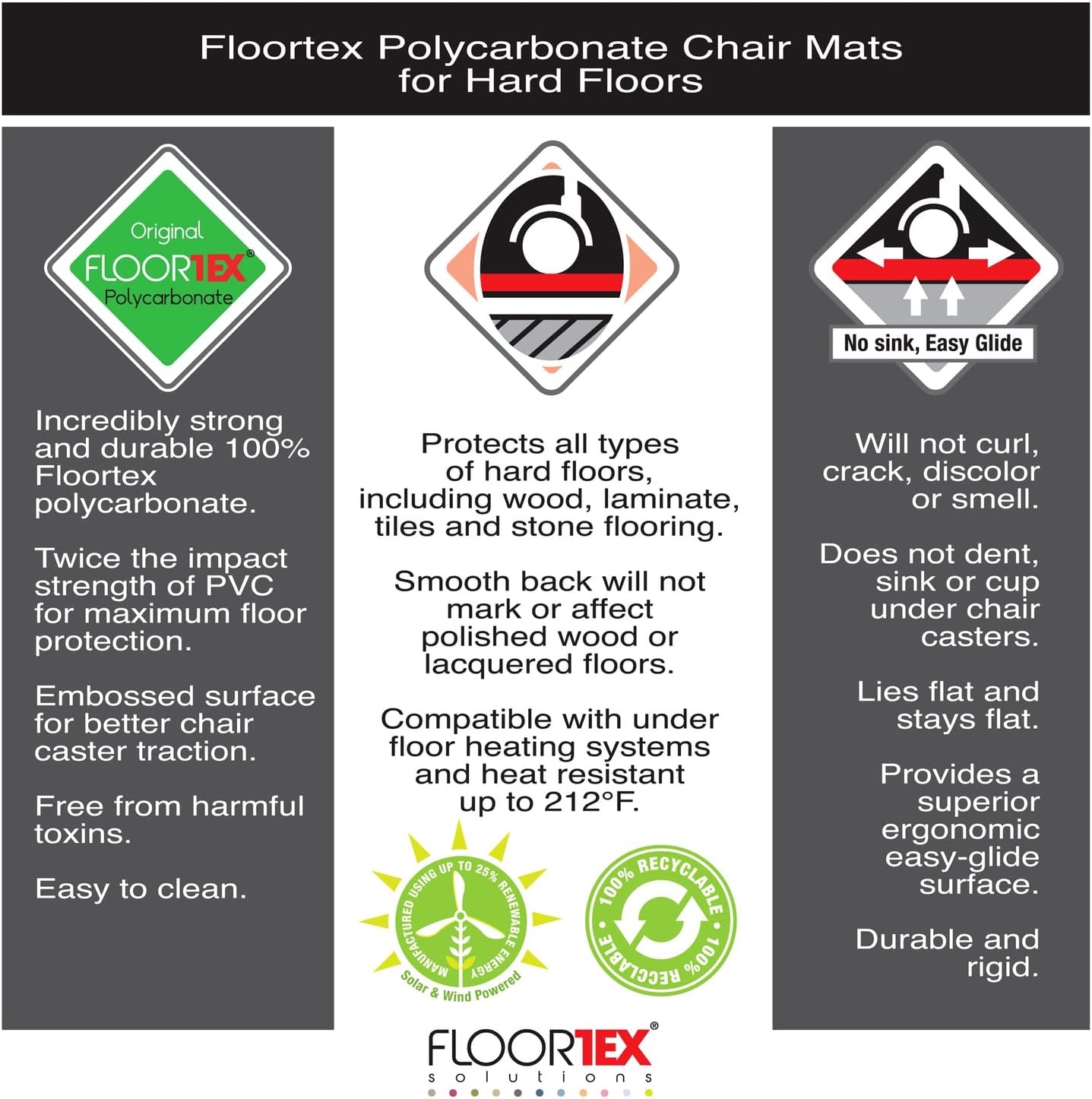 Floortex Valuemat Plus – Tapete rectangular de policarbonato para silla de suelo duro, 48 x 60 pulgadas