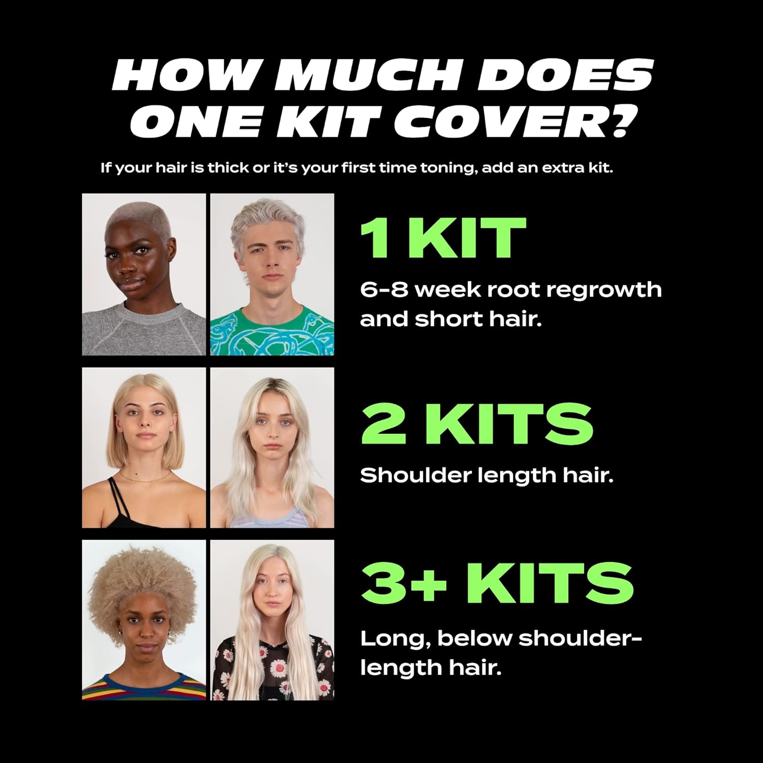 BLEACH LONDON Kit de tóner champán, eliminación de latón amarillo, fórmula de deposición de color para base de rubio champán, para cabello rubio y