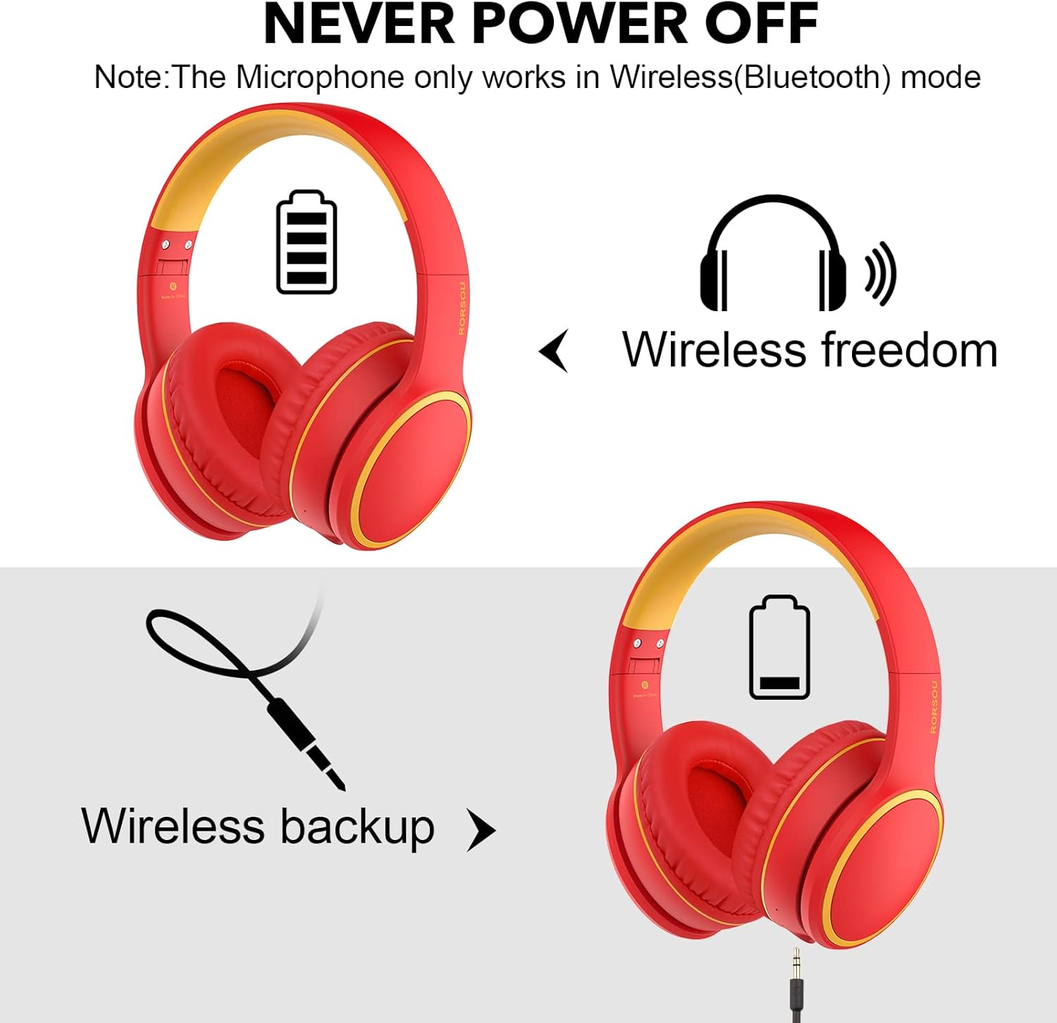 RORSOU B10 – Auriculares inalámbricos Bluetooth sobre la oreja, ligeros y plegables con micrófono, tiempo de reproducción de 50 horas, control de