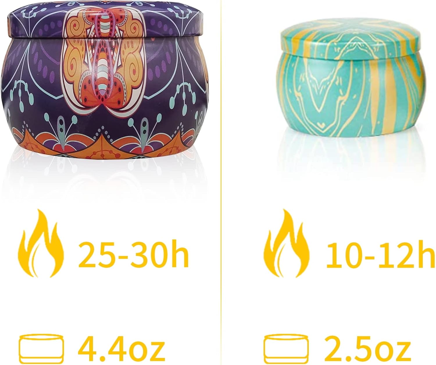 Velas perfumadas de regalo para mujeres juego de velas para fragancia del hogar, paquete de 8 velas de aromaterapia de cera de soja, velas de alivio