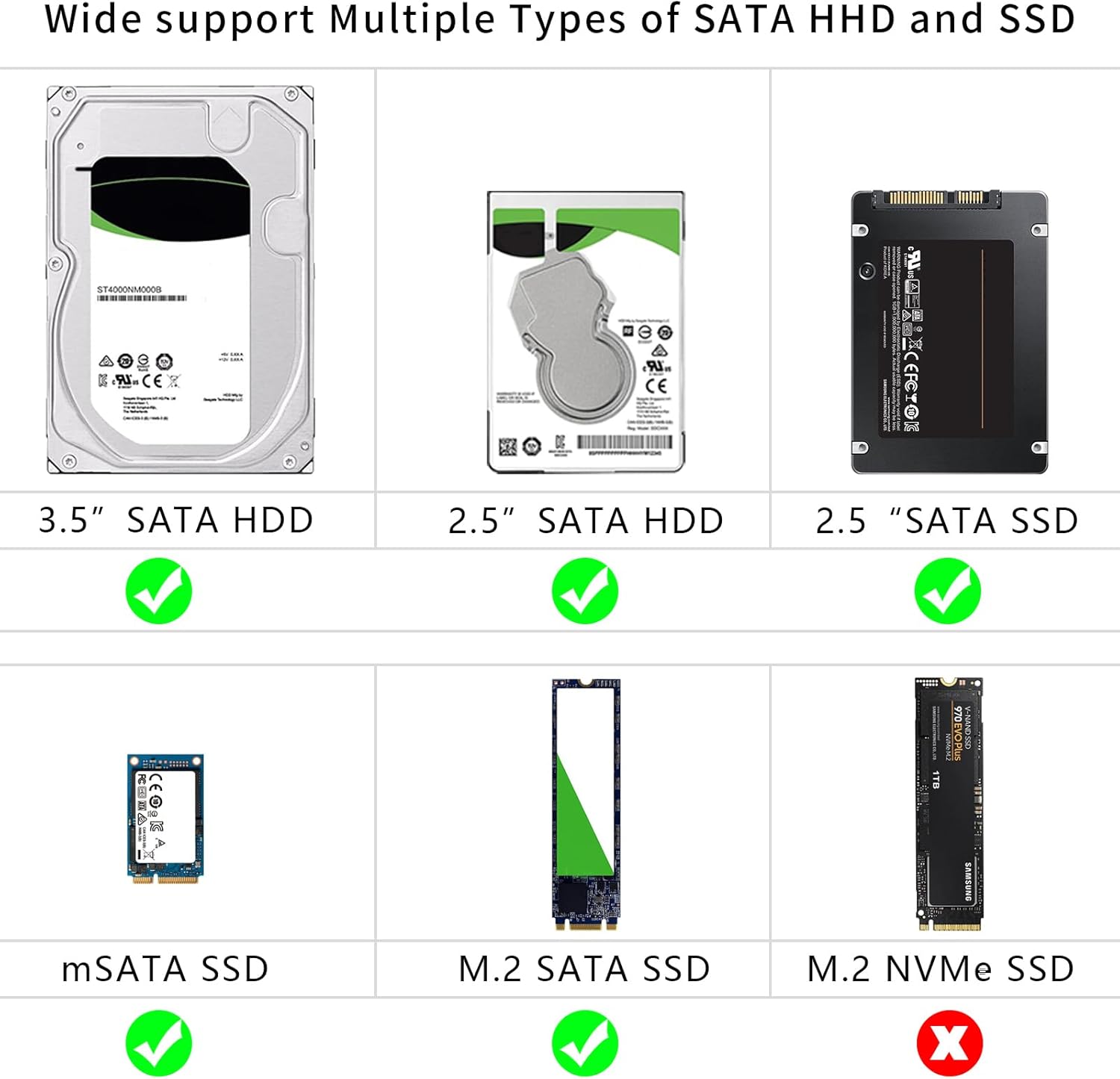 AOKO Estación de acoplamiento de disco duro SATA 3 en 1 de doble bahía para SSD y HDD SATA de 2.5 pulgadas3.5 pulgadas + SSD mSATA o SSD SATA M.2