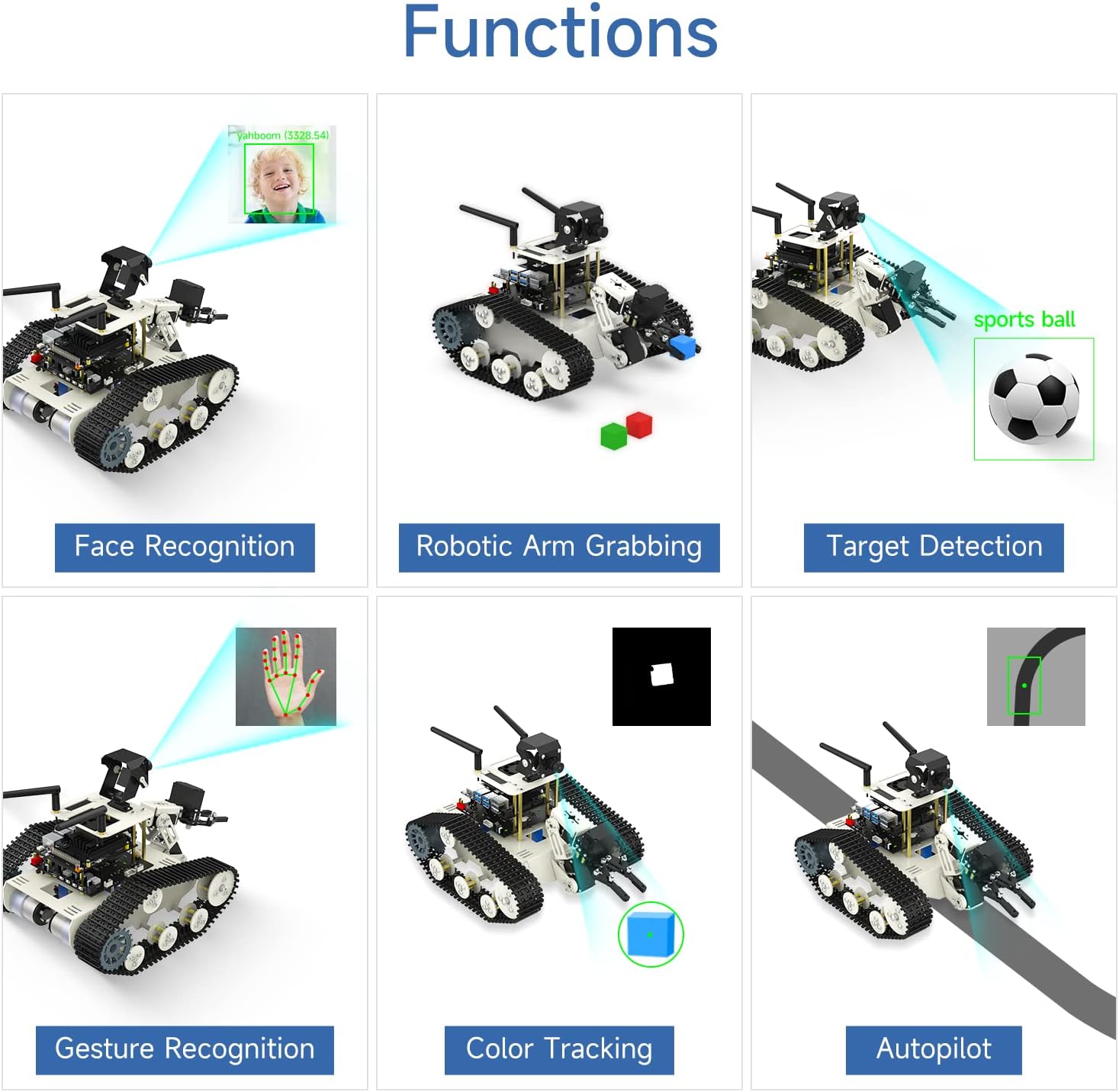 Yahboom Proyecto programable DIY ROS Starter Tank Chassis Robot con cámara AI para Jetson Nano B01 reconocimiento  Seguimiento  OpenCV  MediaPipe