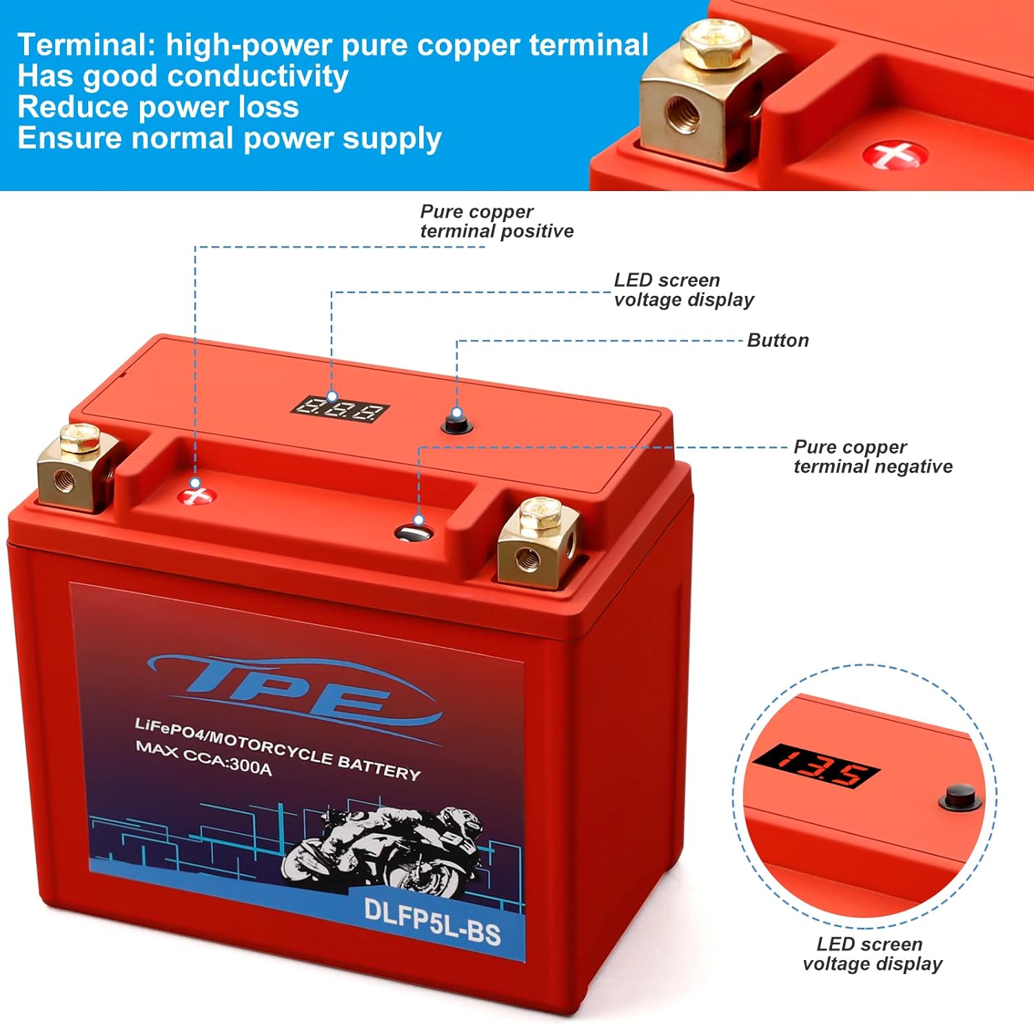LiFePO4 – Batería de litio para motocicleta, batería de litio Powersport de 12 V con sistema inteligente de gestión de batería y LCD, baterías de