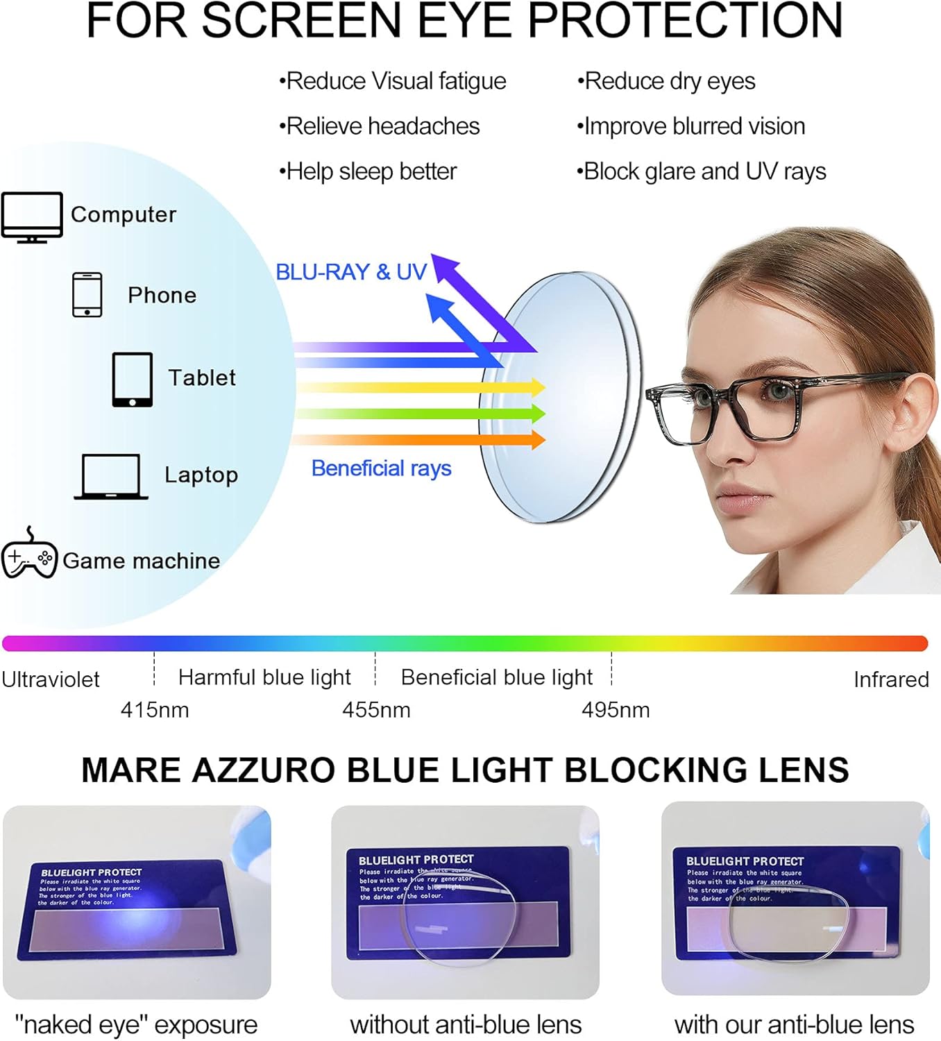 MARE AZZURO Lentes de bloqueo de luz azul para computadora para mujer, elegantes gafas de pantalla para uso en computadora