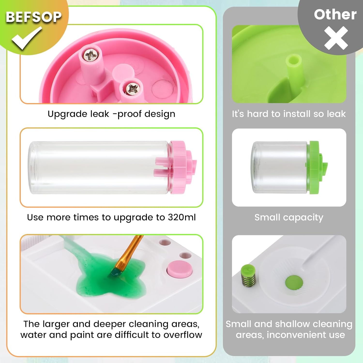 BEFSOP Limpiador de pinceles, suministros de pintura 4 en 1 mejorados, soporte para pinceles con paleta, enjuague de pinceles para acrílico, paleta