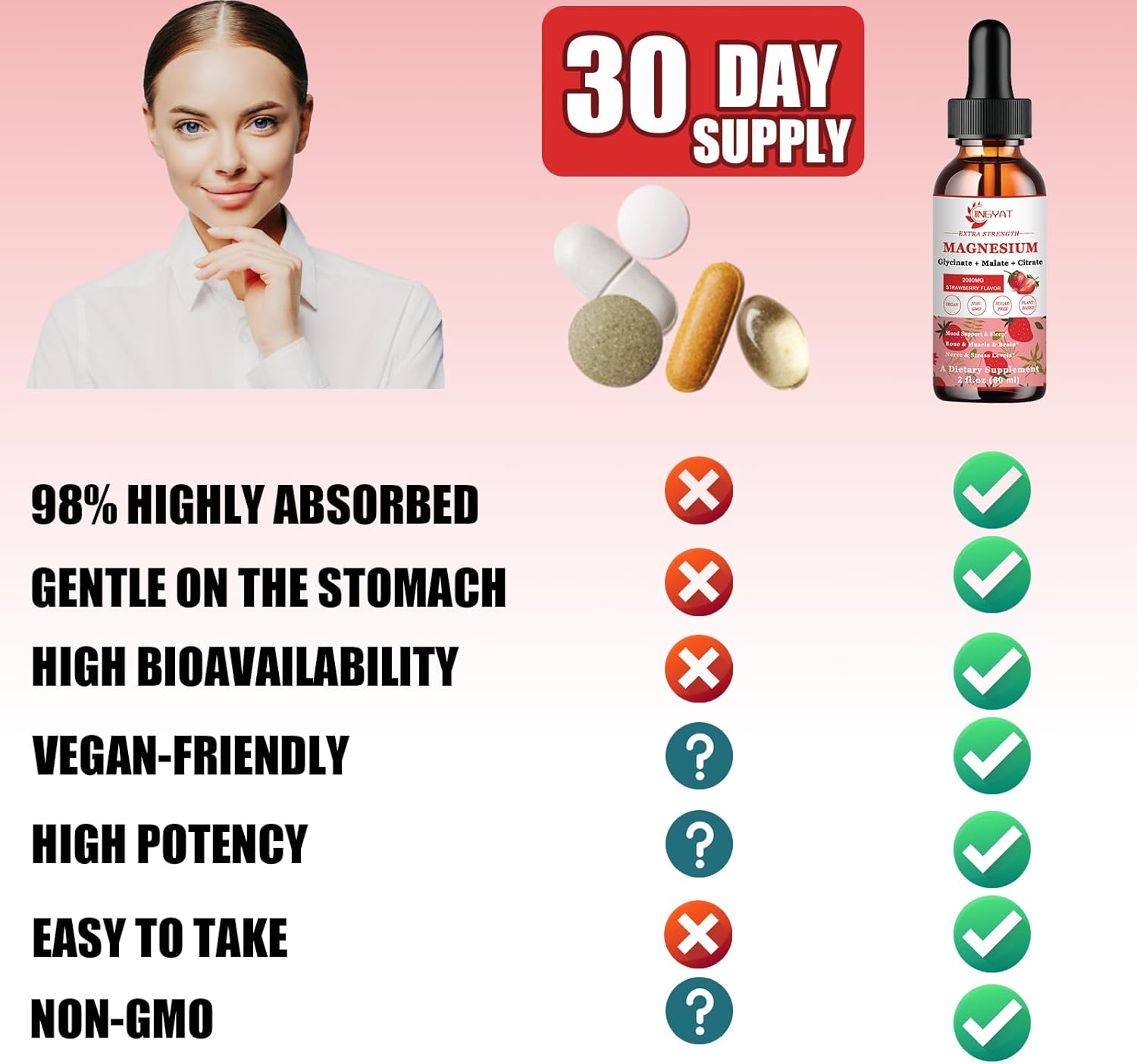 2000 mg de glicinato de magnesio, malato y citrato, absorción de alta potencia, suplemento líquido de triple complejo de magnesio, con Coq10, zinc,